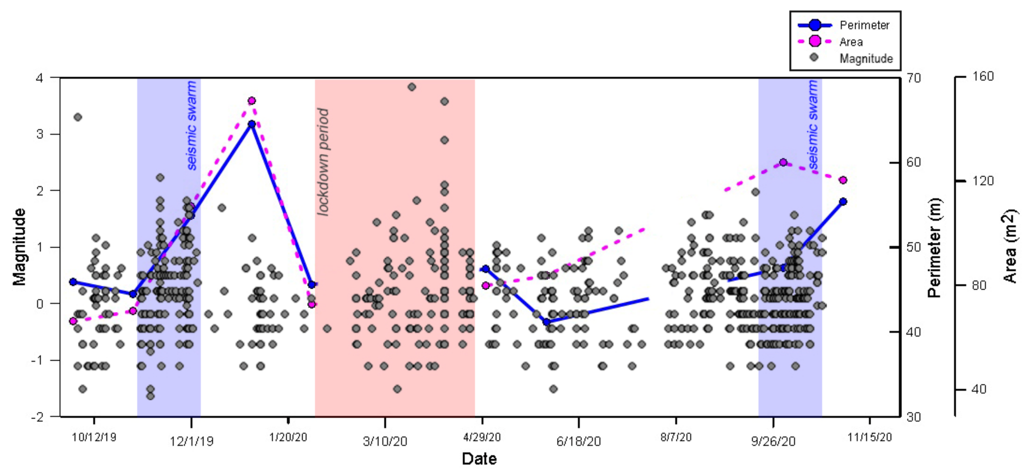 Remotesensing 13 00118 g016 Remotesensing 13 00118 g016