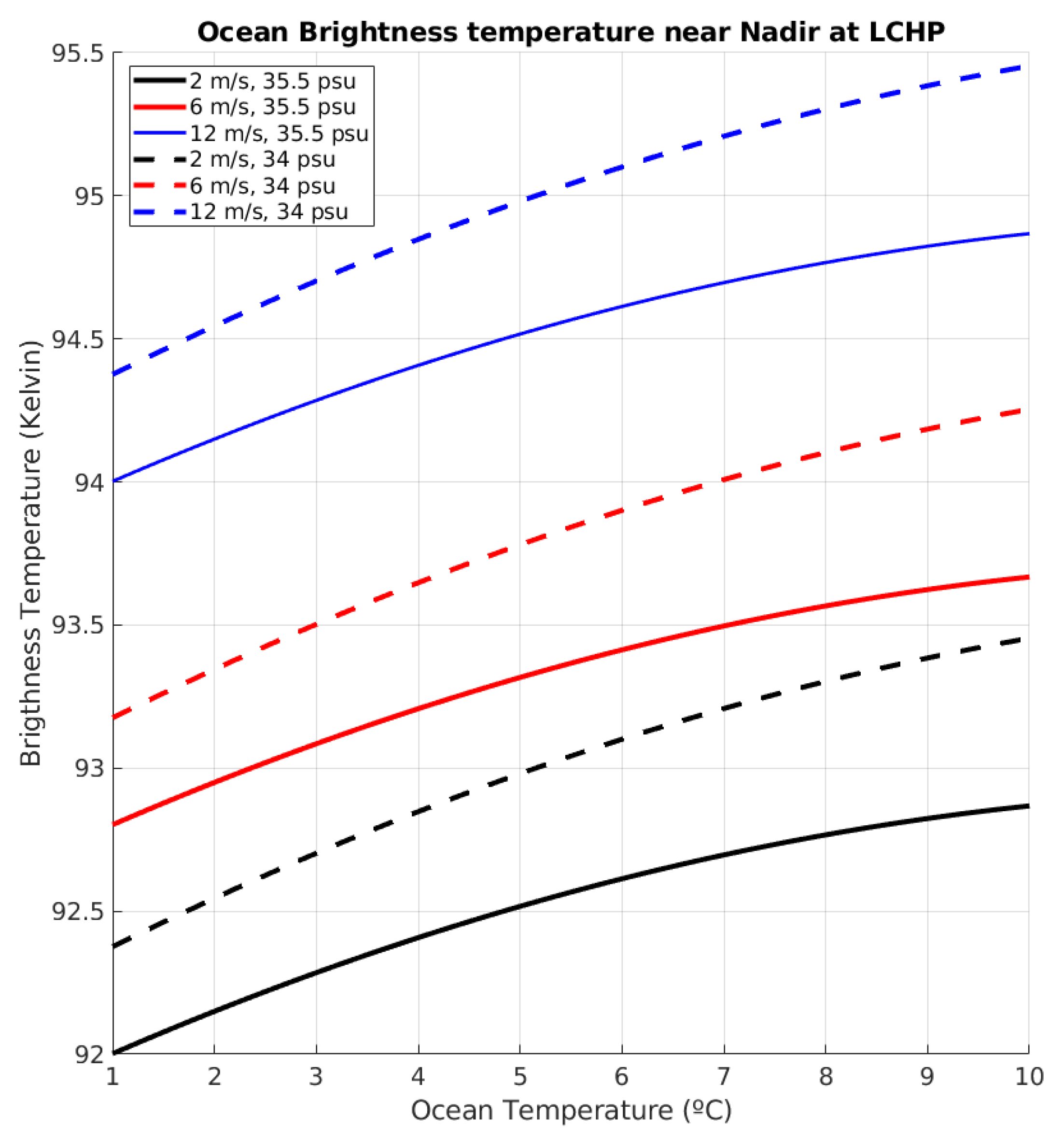 Remotesensing 13 00121 g009