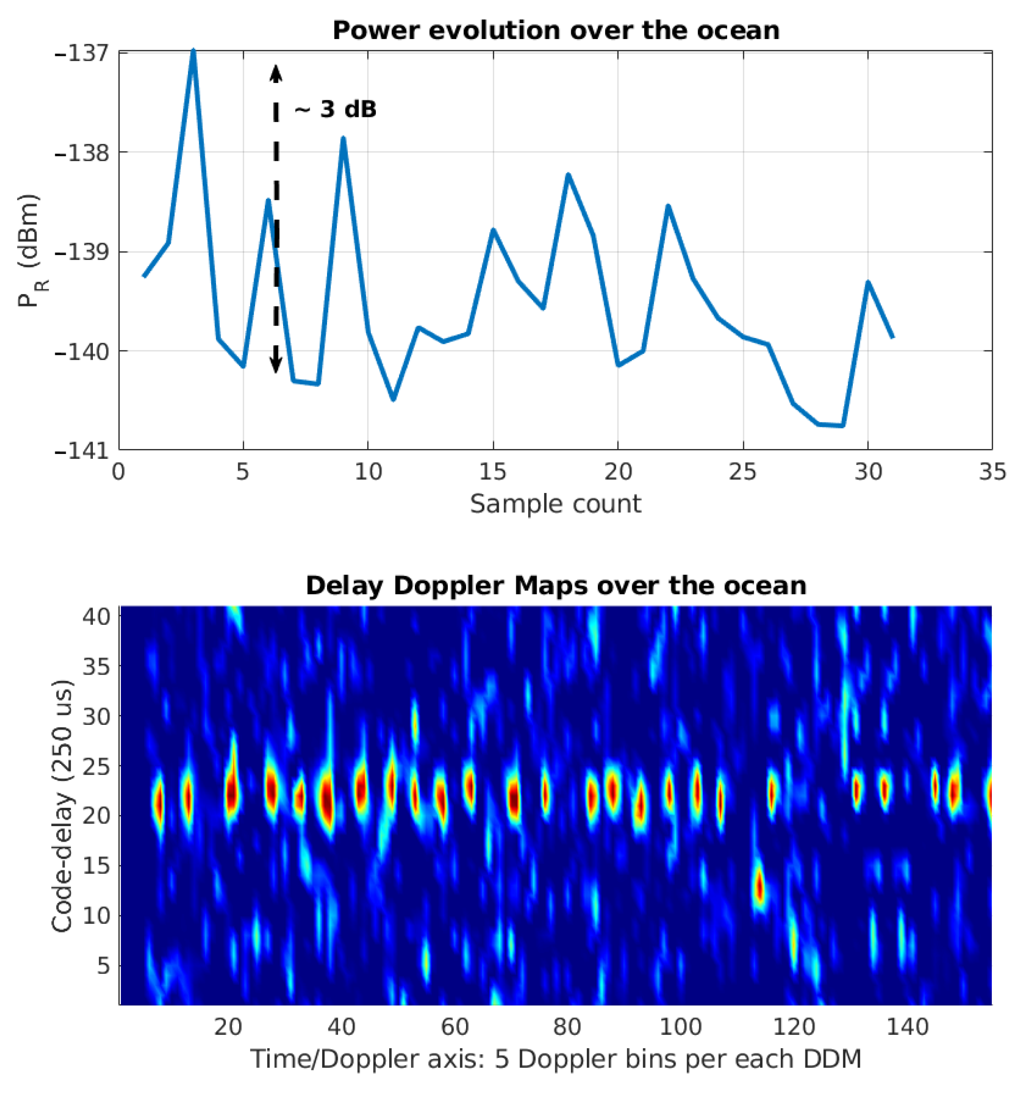 Remotesensing 13 00121 g016