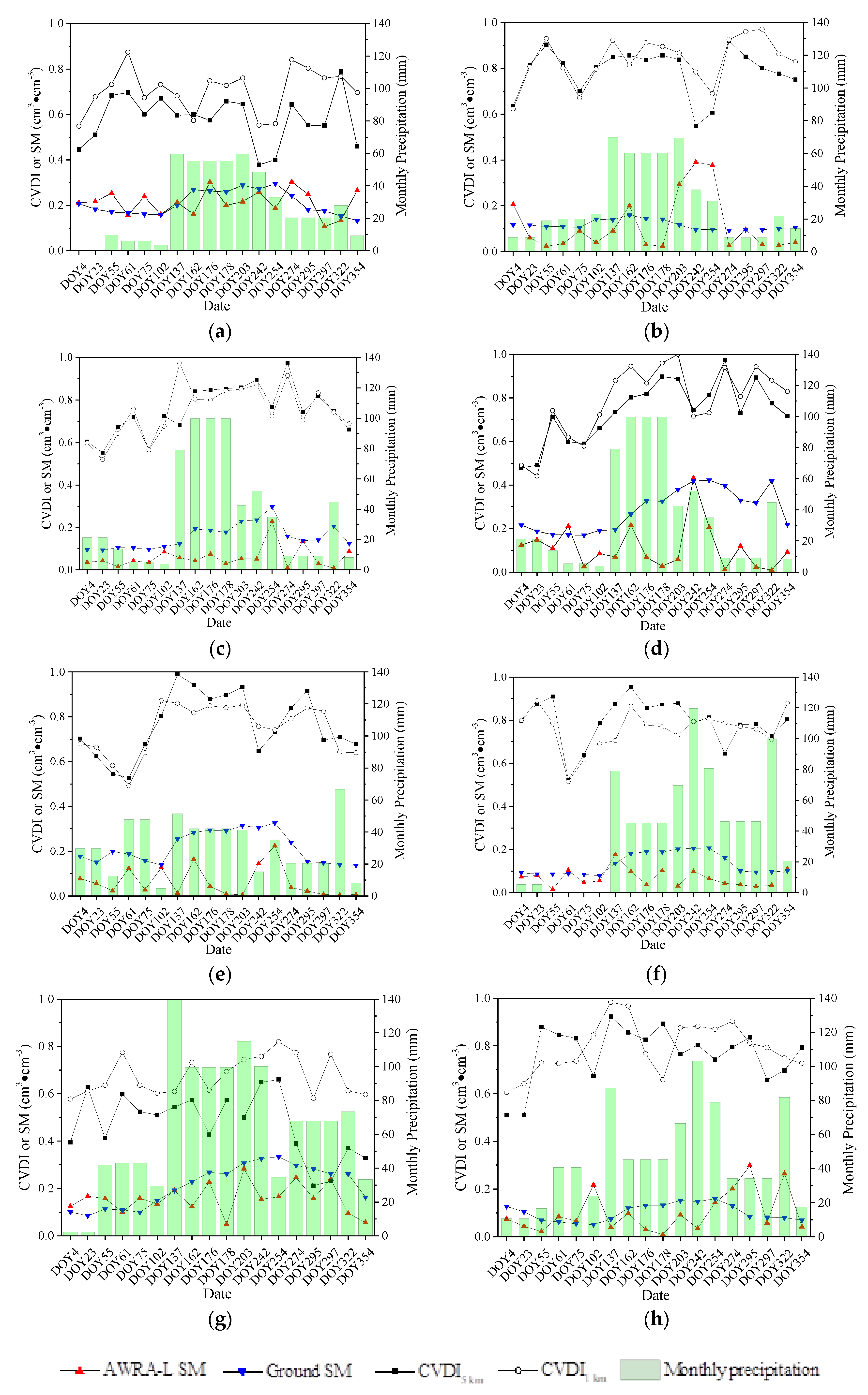 Remotesensing 13 00122 g008