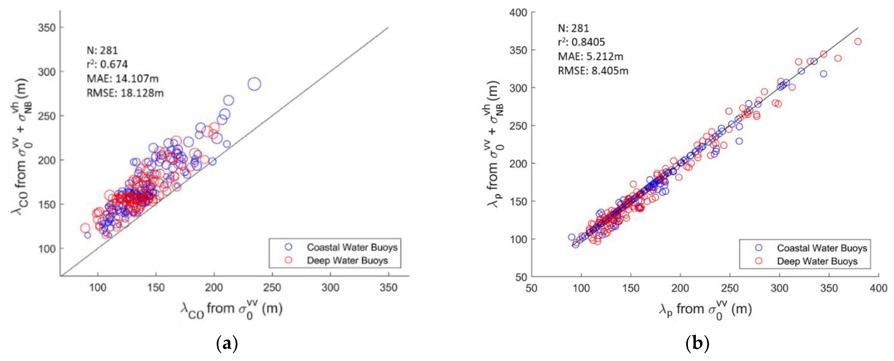 Remotesensing 13 00124 g004
