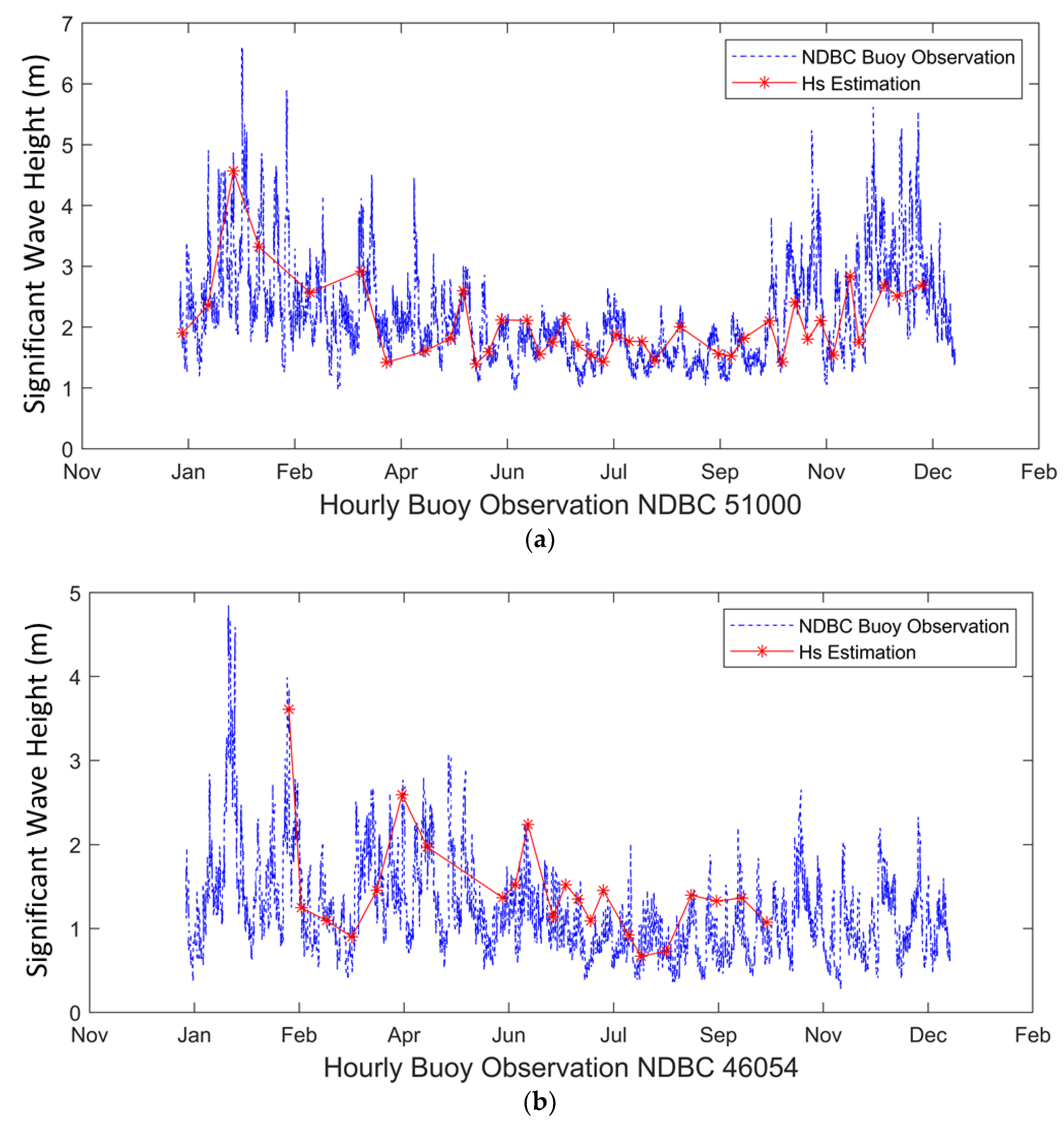 Remotesensing 13 00124 g008