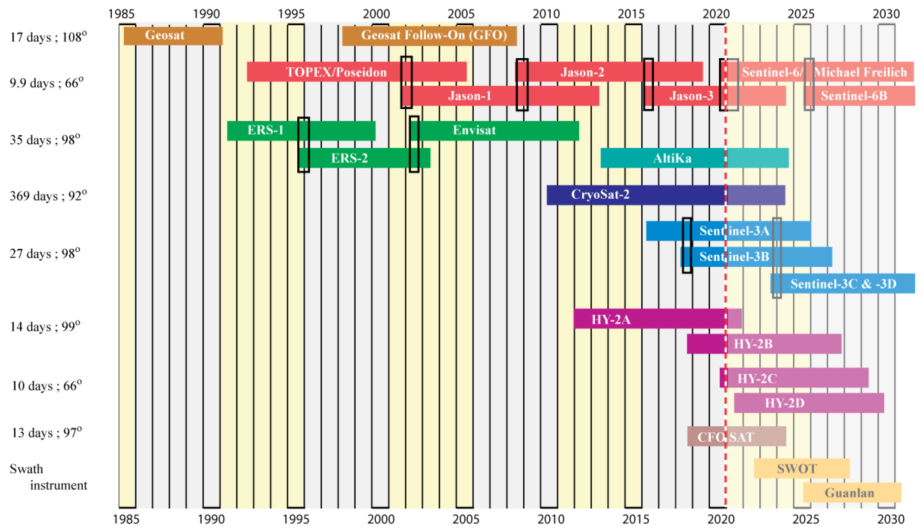 Remotesensing 13 00125 g001