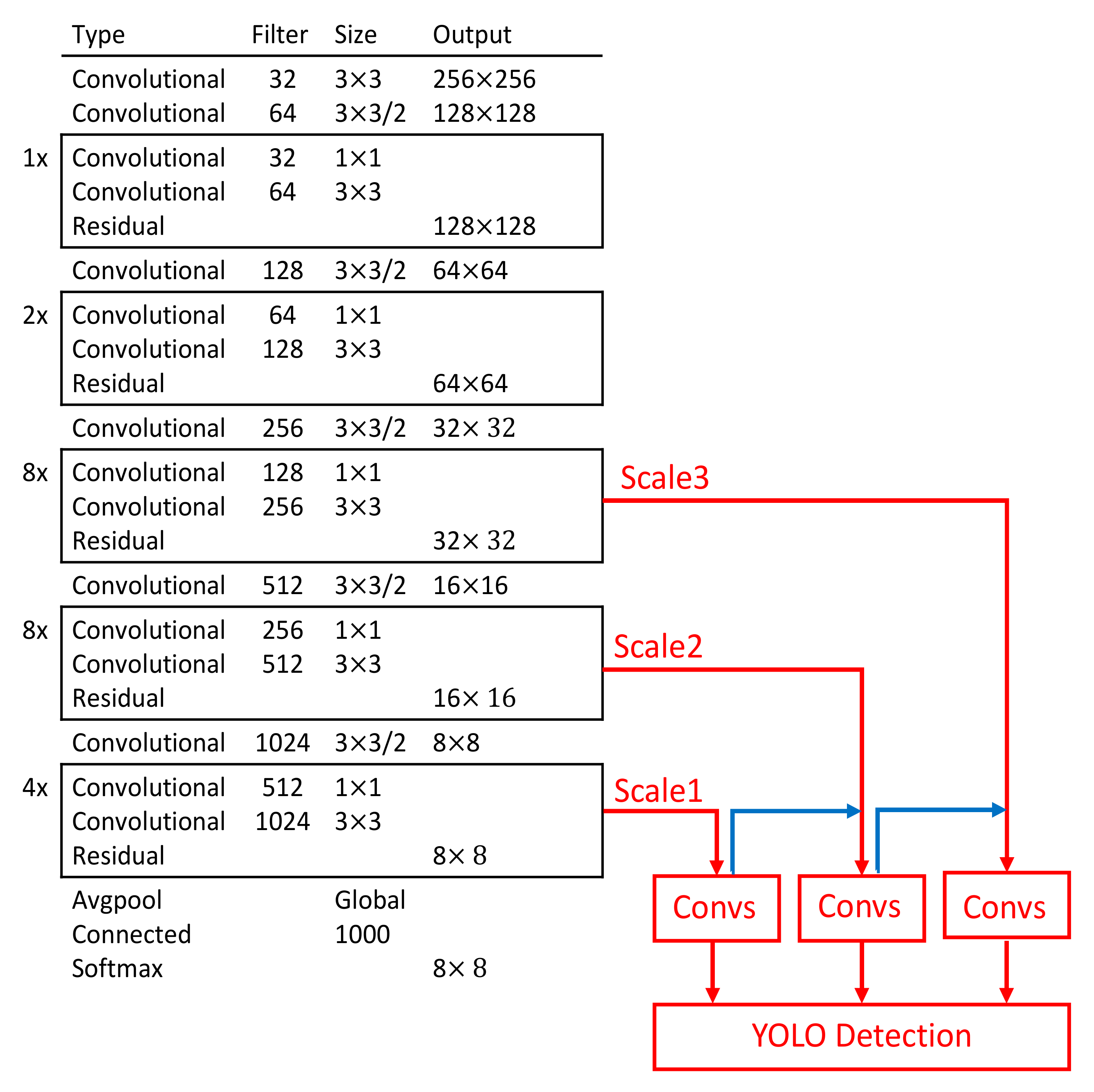Remotesensing 13 00127 g004