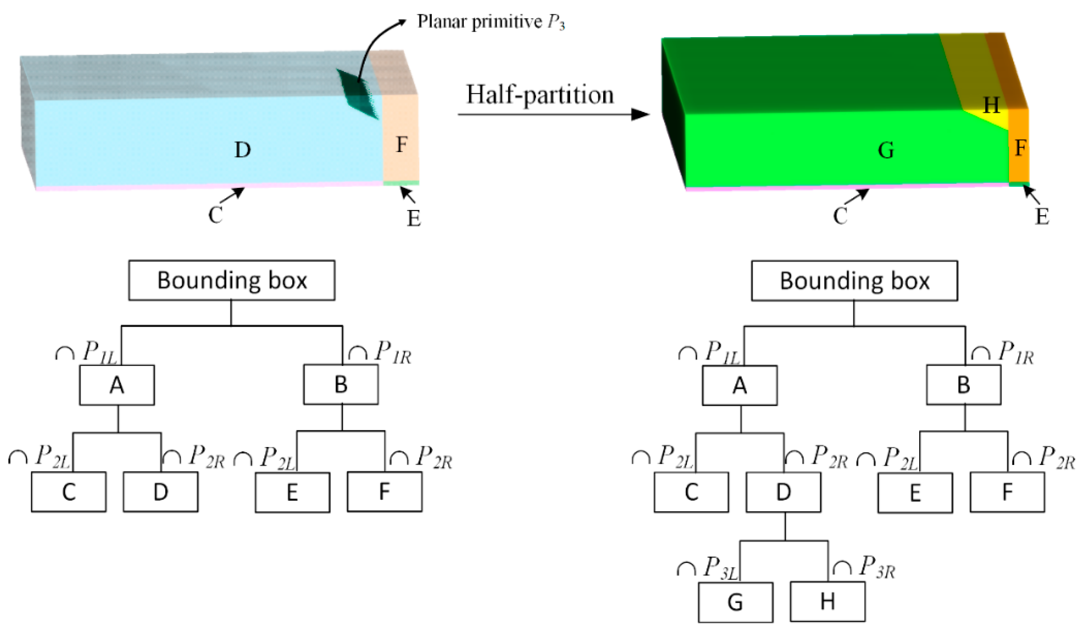 Remotesensing 13 00129 g004