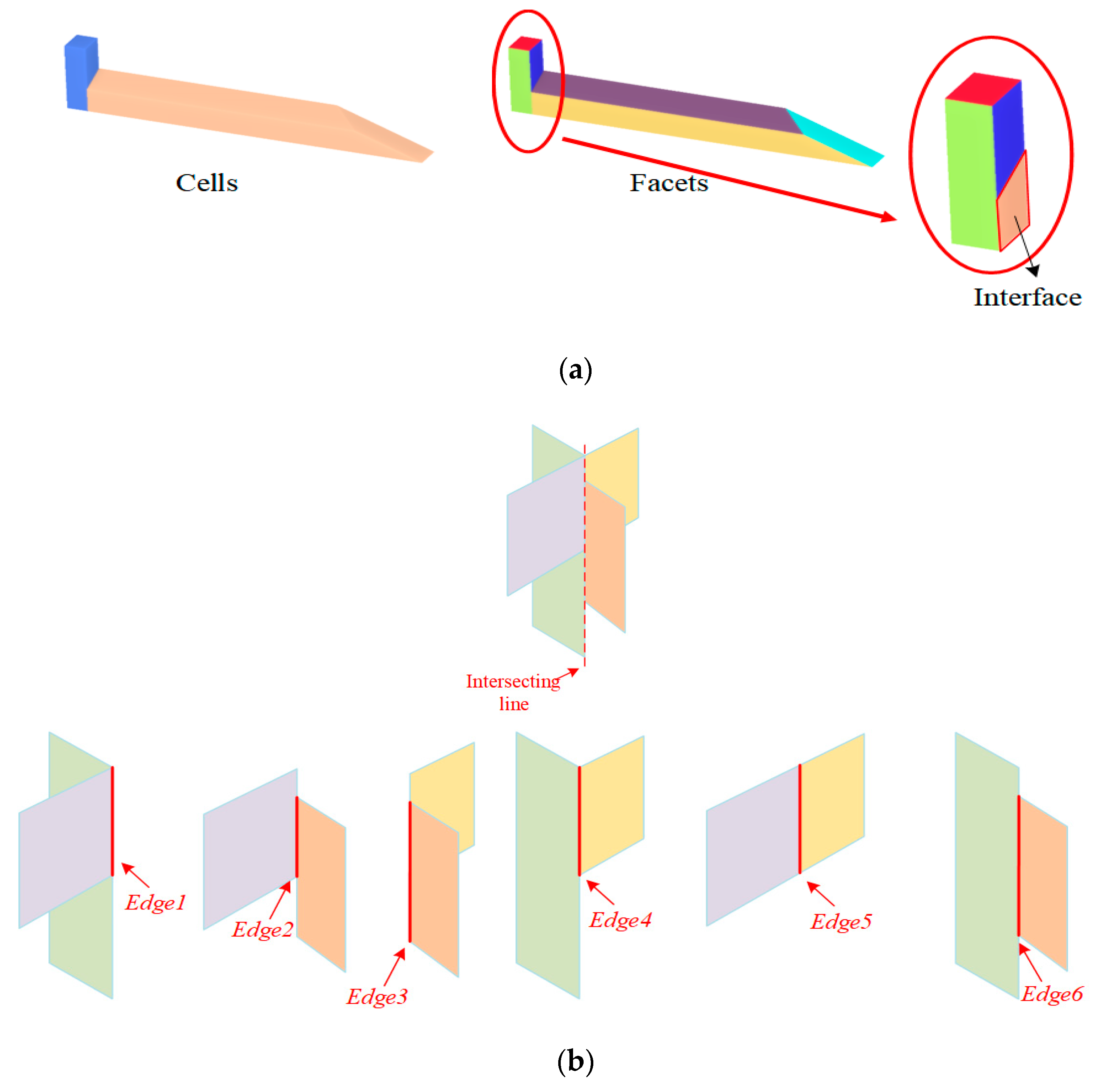 Remotesensing 13 00129 g006