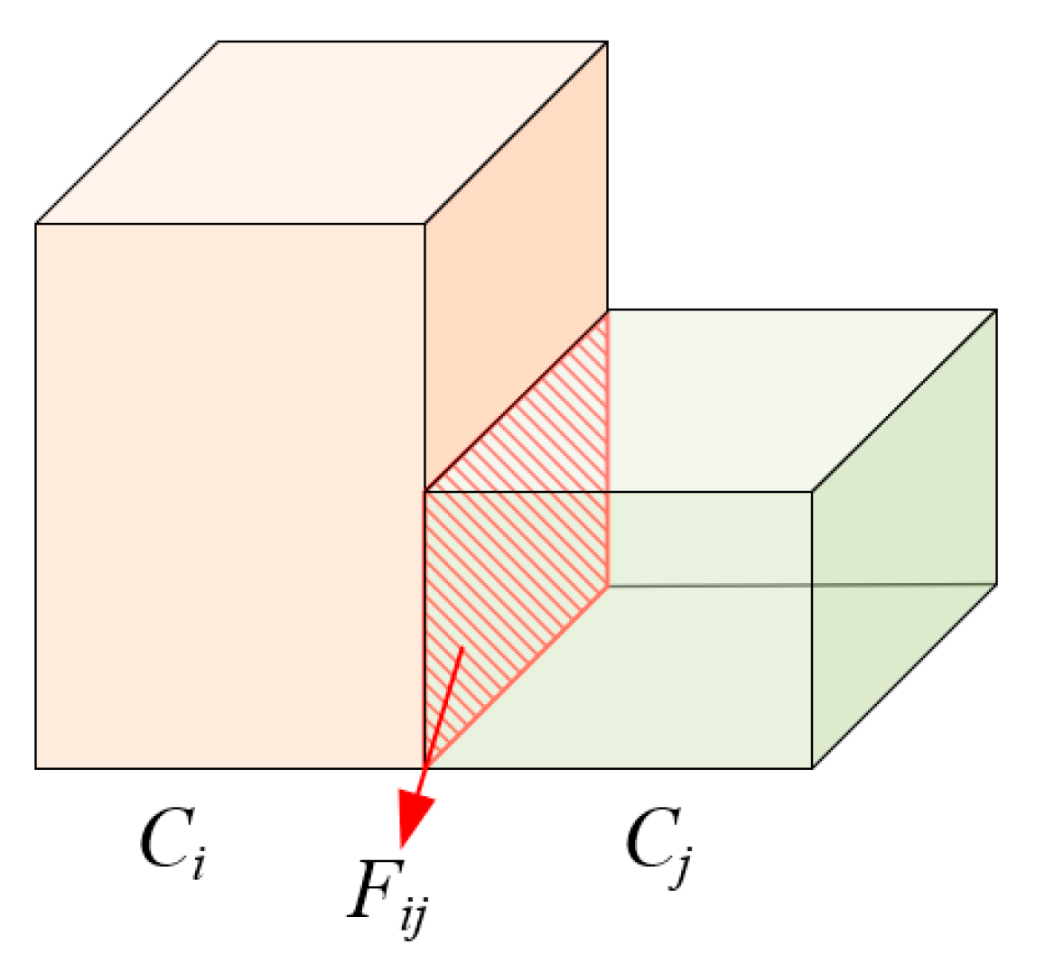 Remotesensing 13 00129 g007