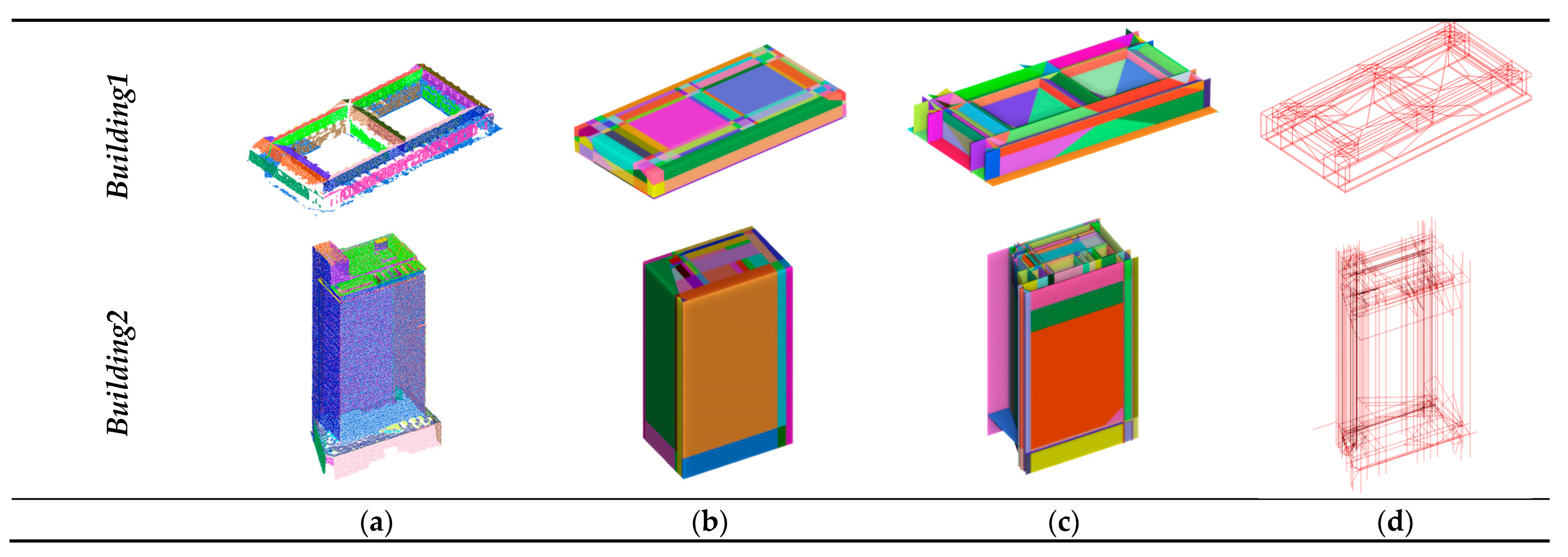 Remotesensing 13 00129 g008