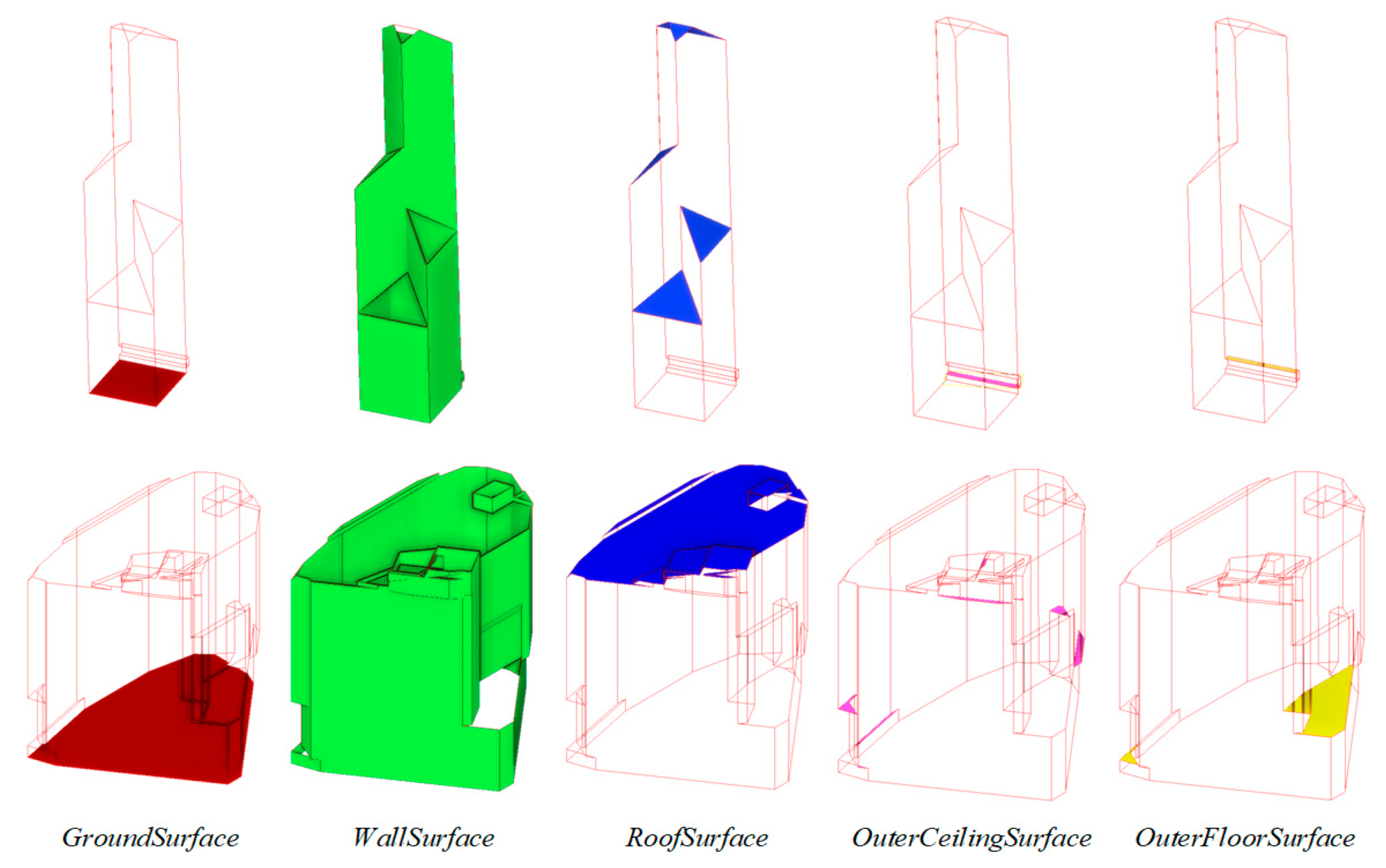 Remotesensing 13 00129 g013