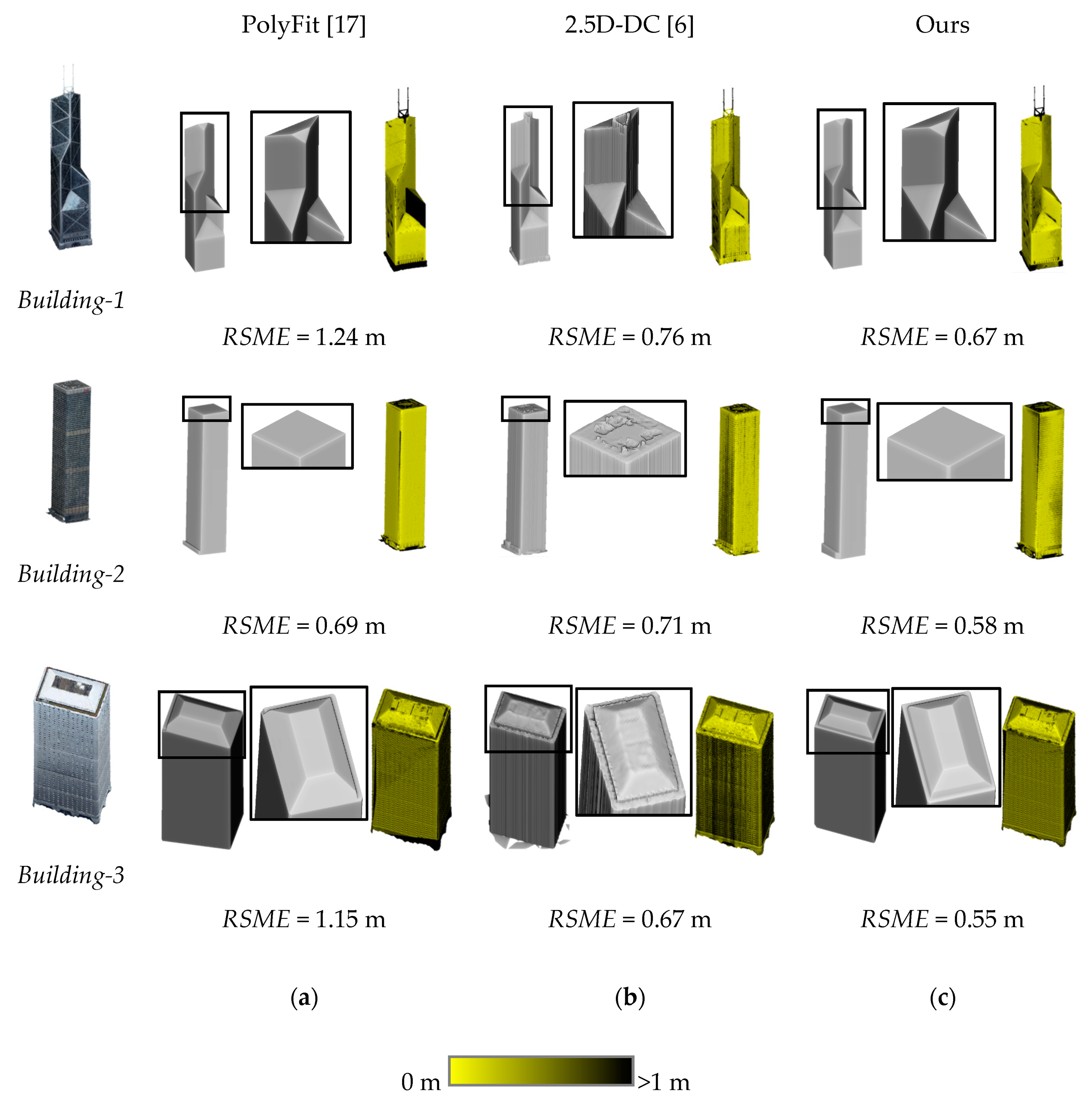 Remotesensing 13 00129 g018
