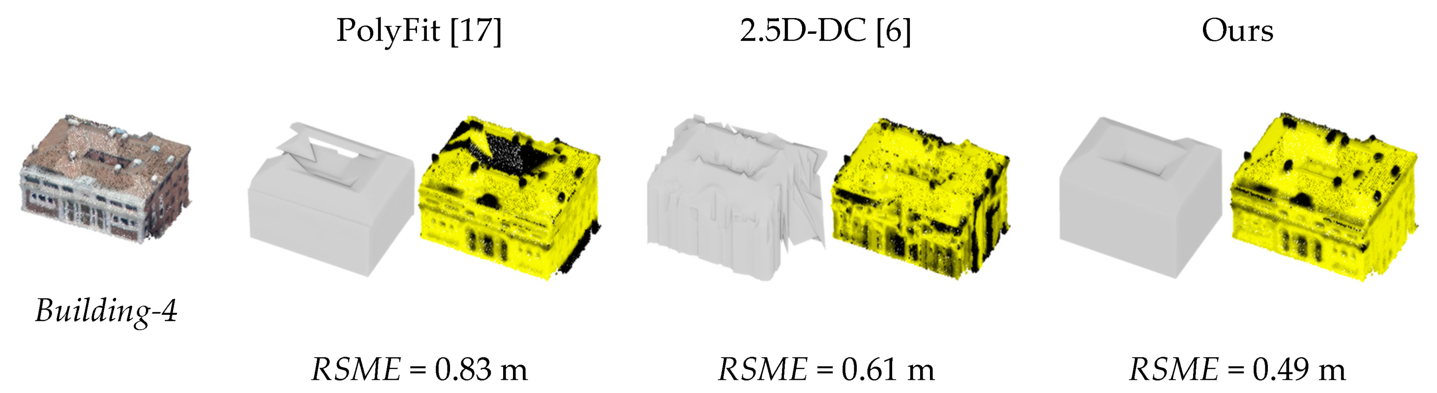 Remotesensing 13 00129 g019a