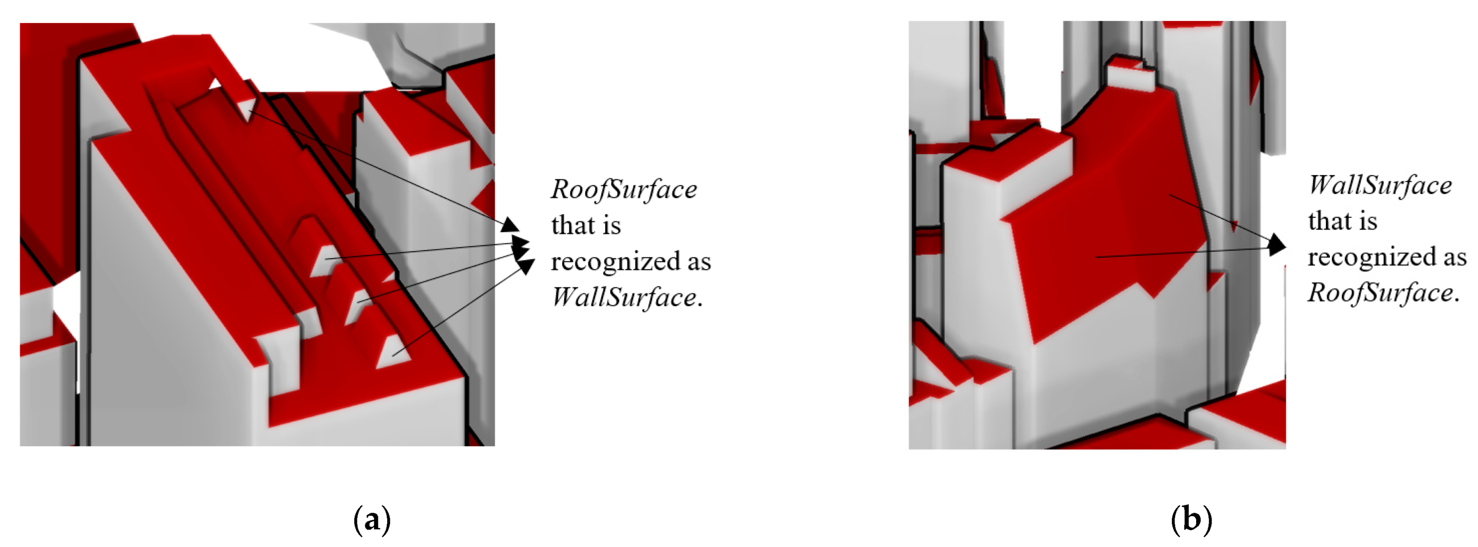 Remotesensing 13 00129 g022