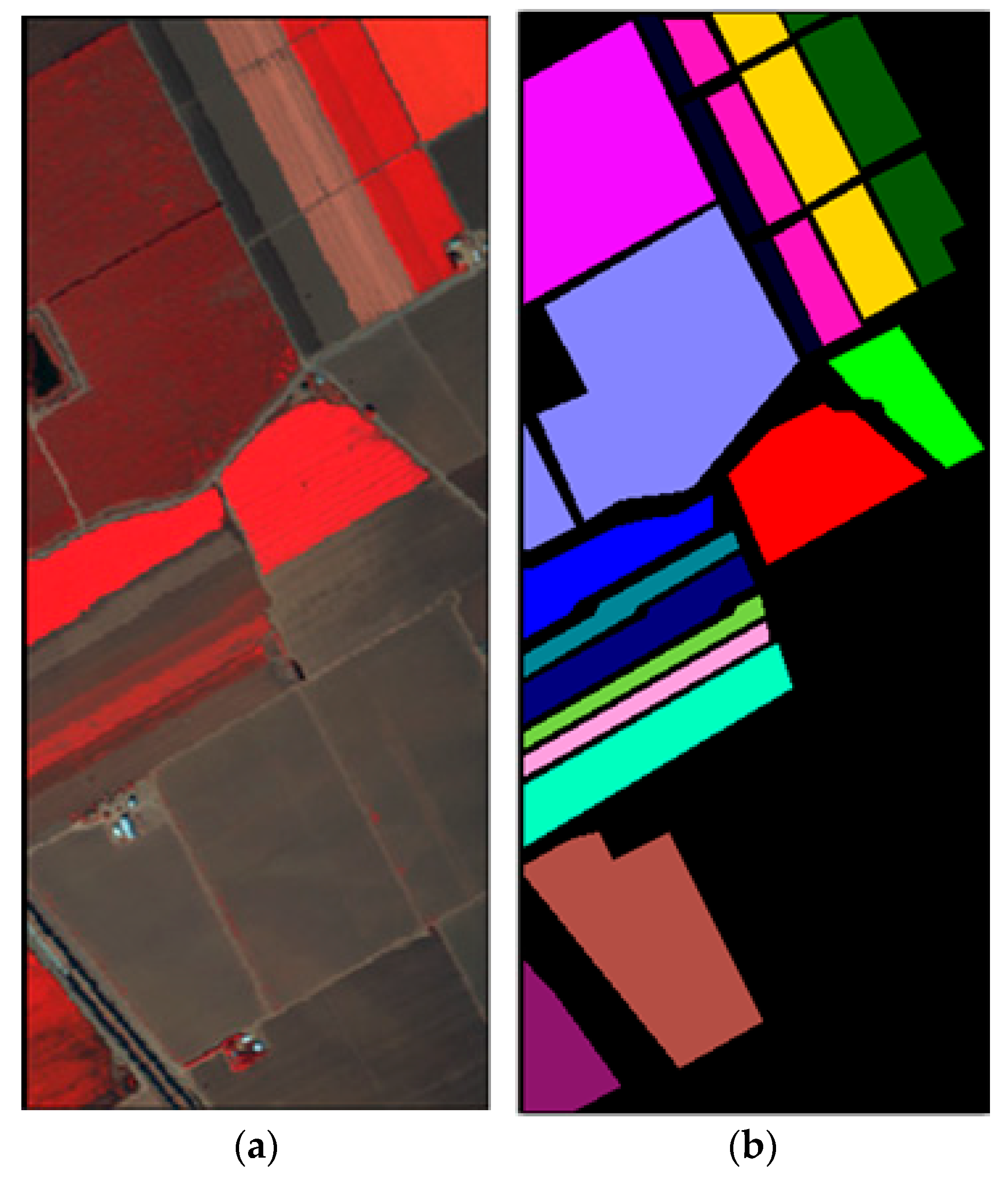 Remotesensing 13 00130 g003