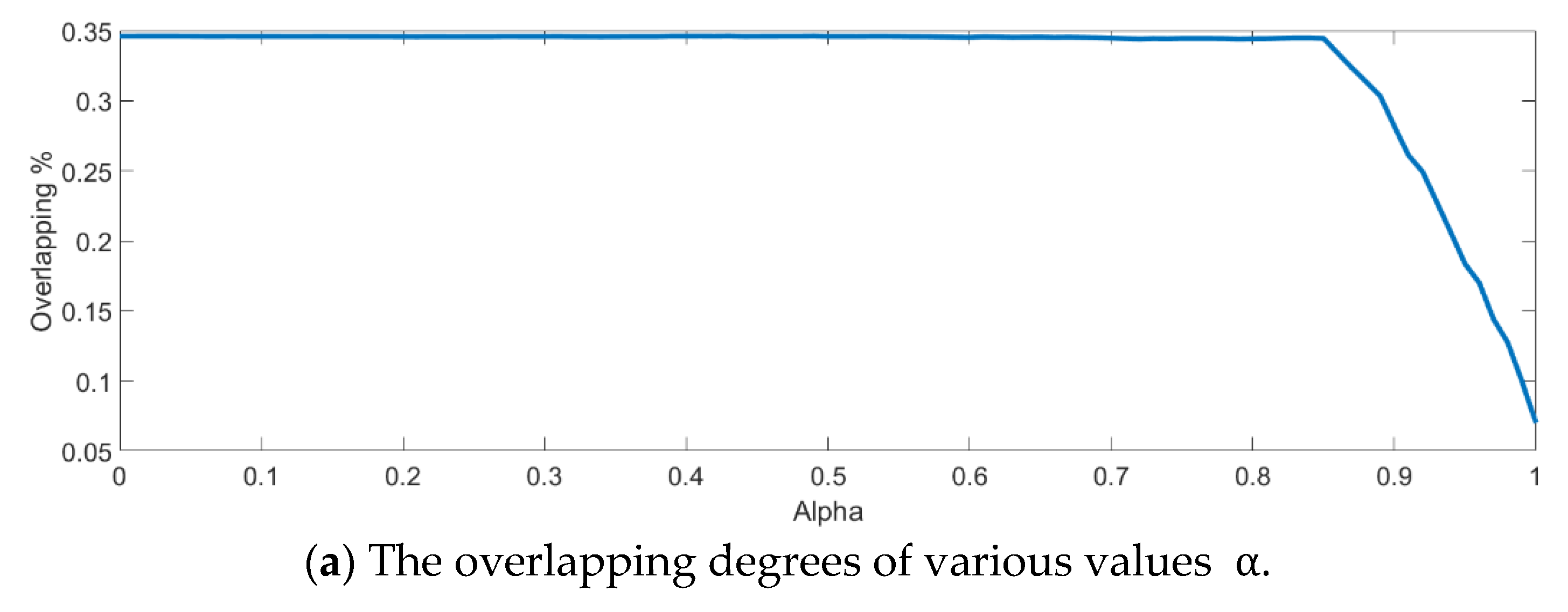 Remotesensing 13 00130 g004a