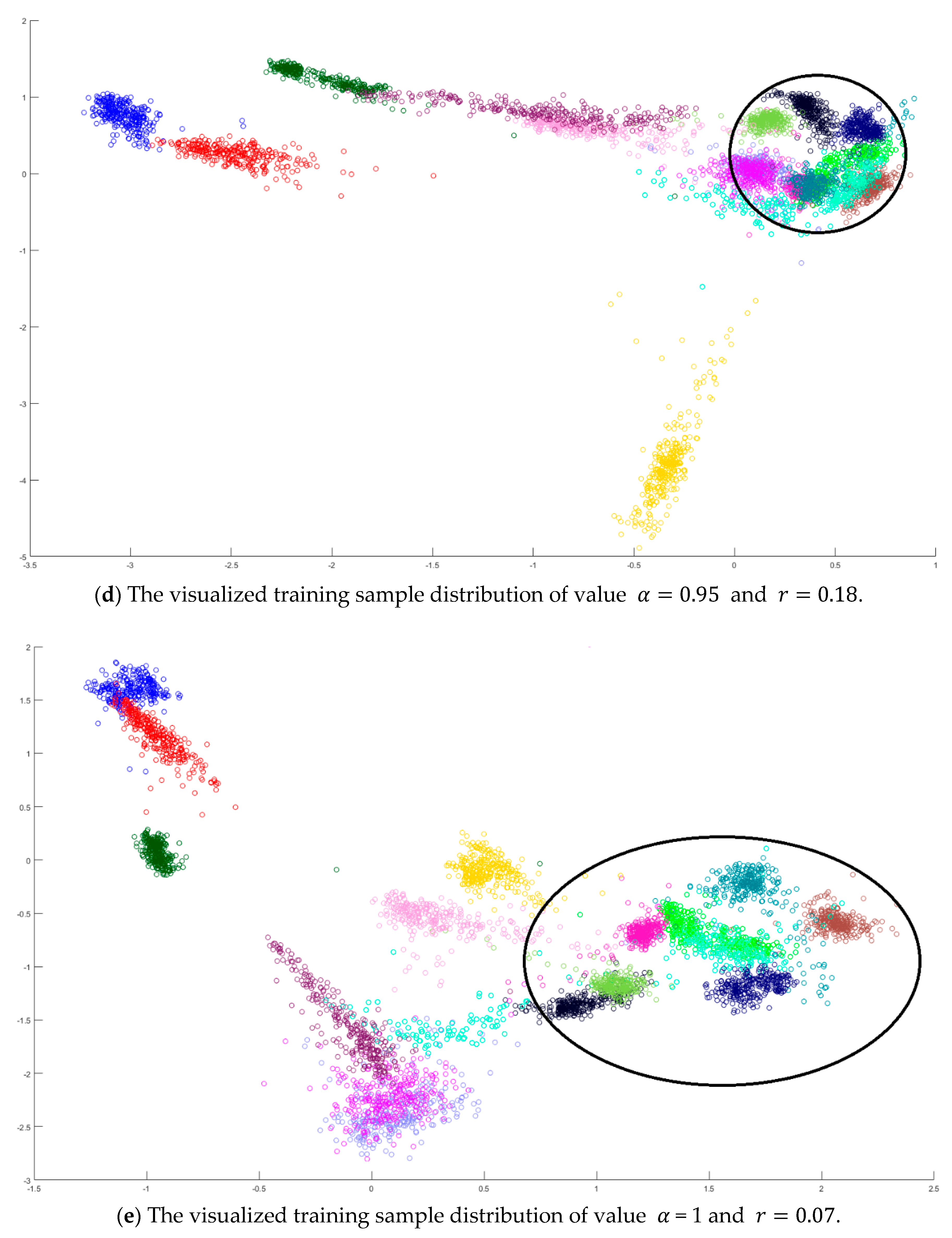 Remotesensing 13 00130 g004c