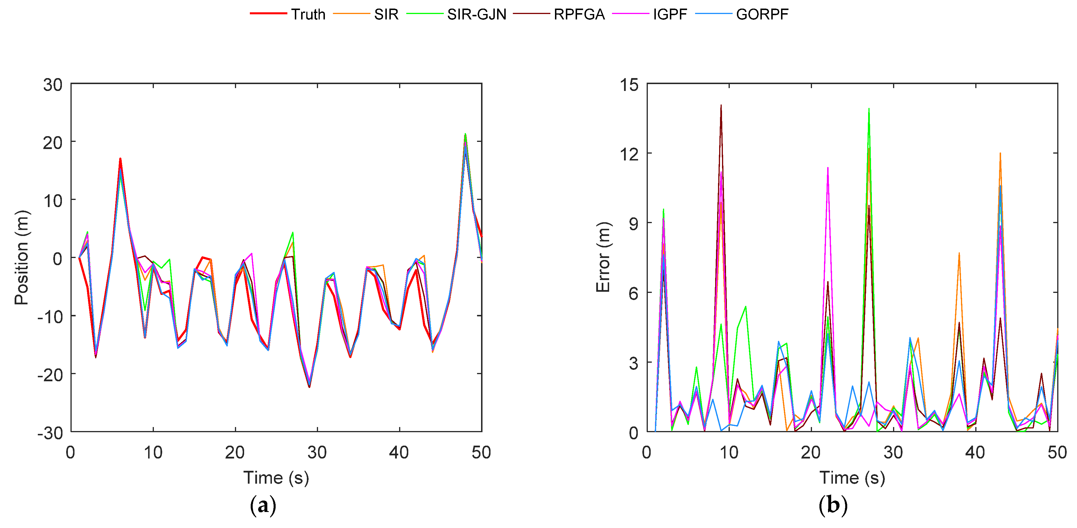 Remotesensing 13 00132 g005