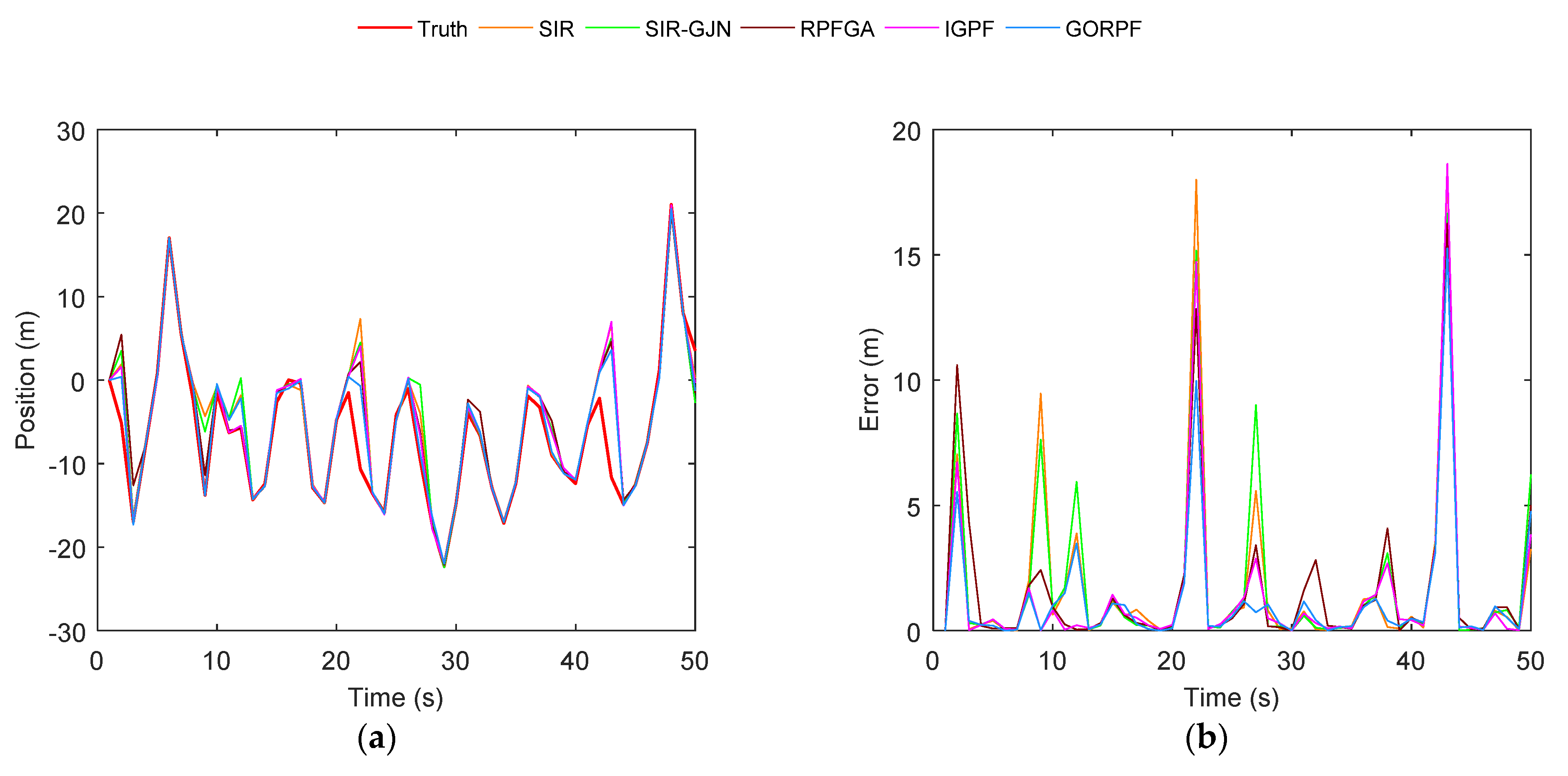 Remotesensing 13 00132 g006