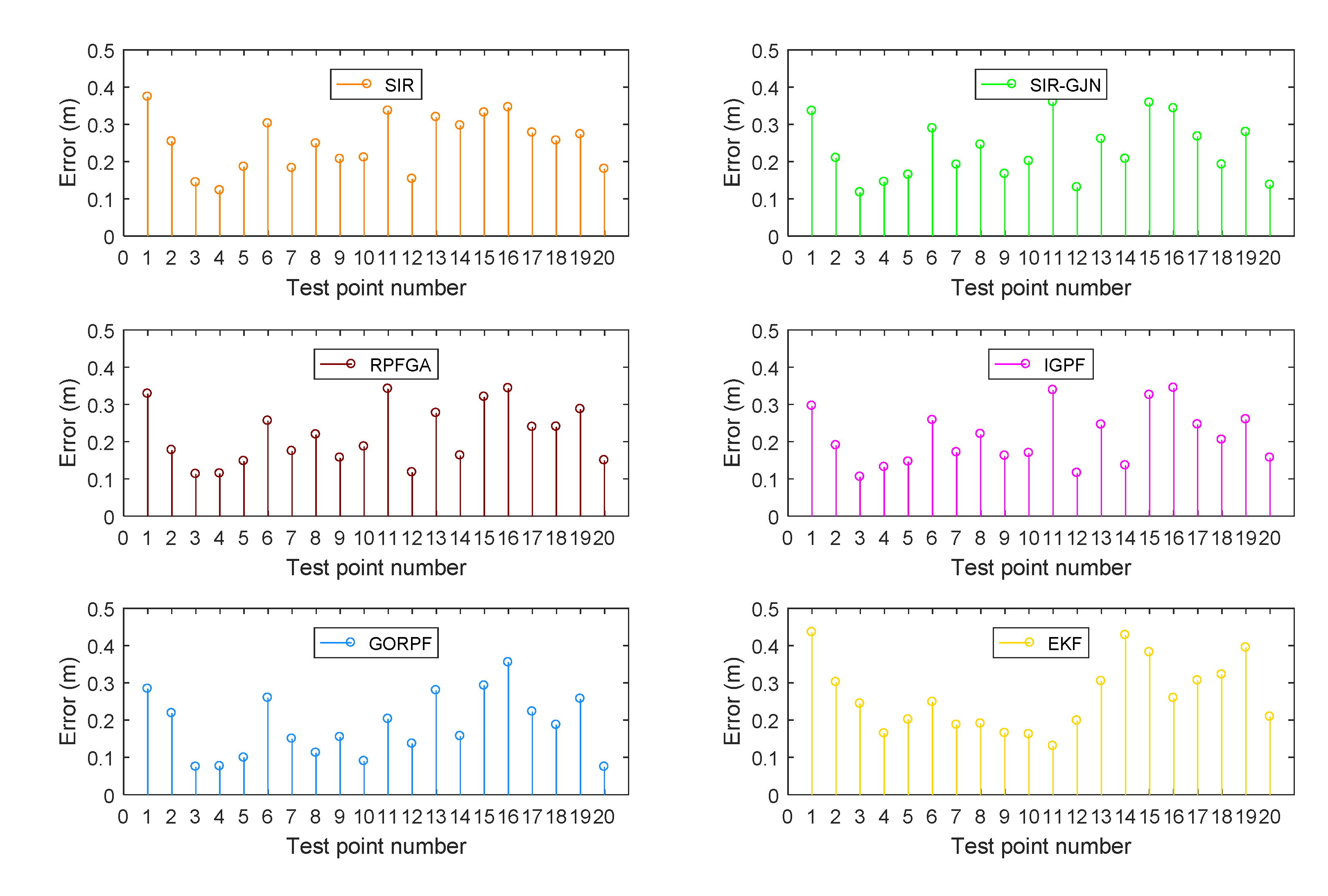 Remotesensing 13 00132 g007