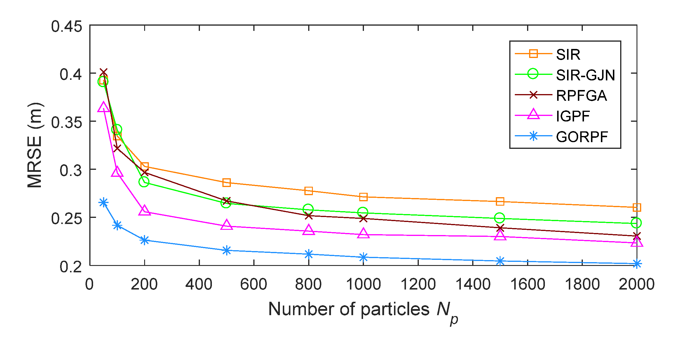 Remotesensing 13 00132 g008