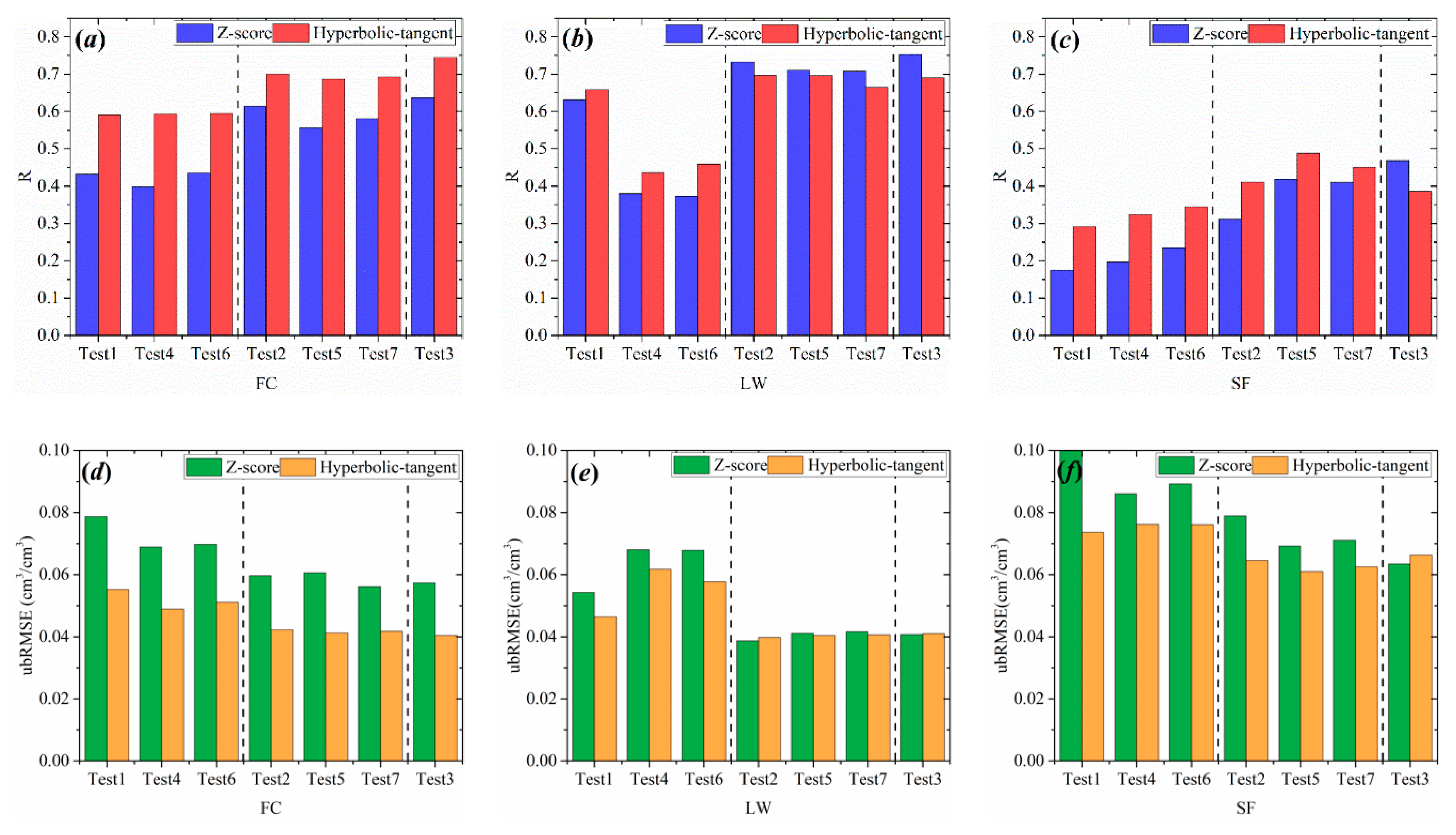 Remotesensing 13 00133 g005