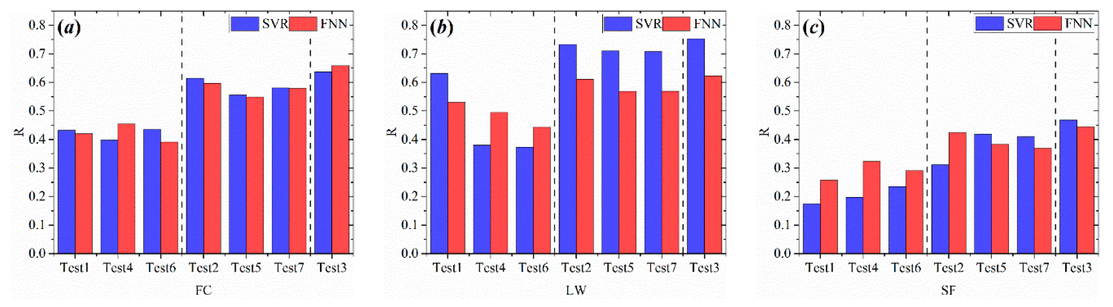 Remotesensing 13 00133 g006a