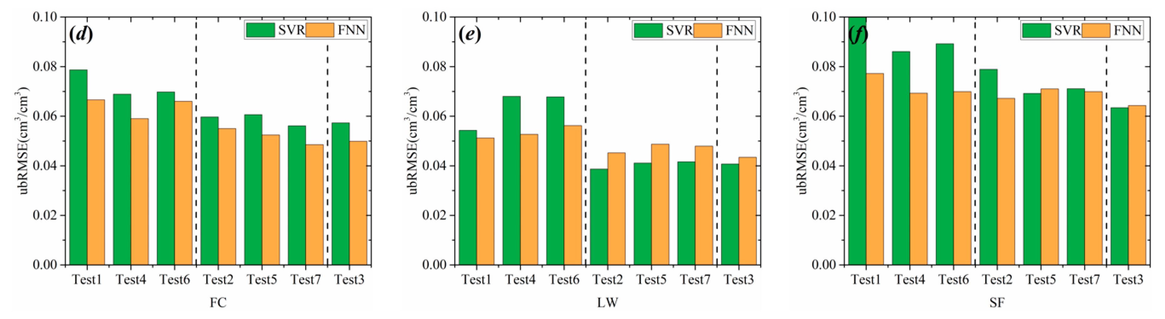 Remotesensing 13 00133 g006b