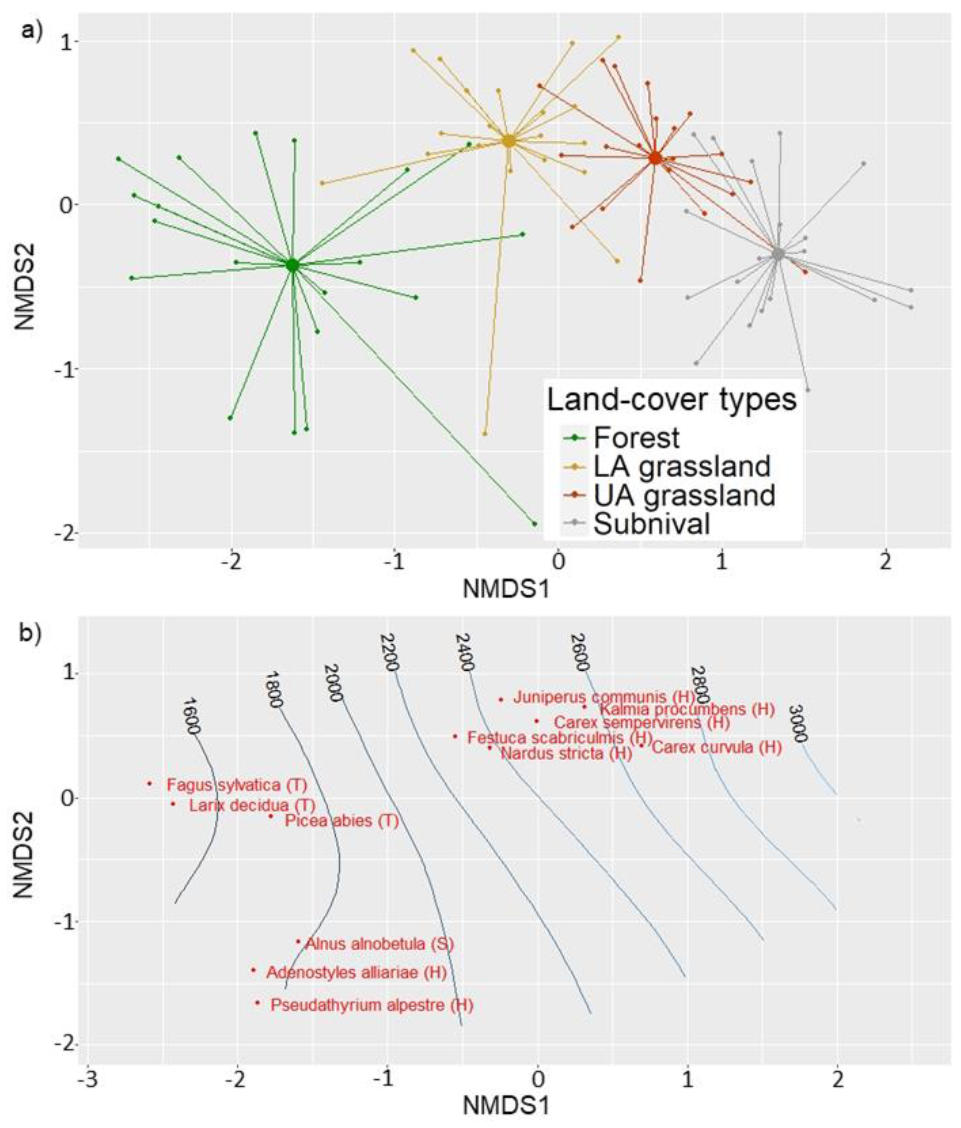 Remotesensing 13 00134 g002