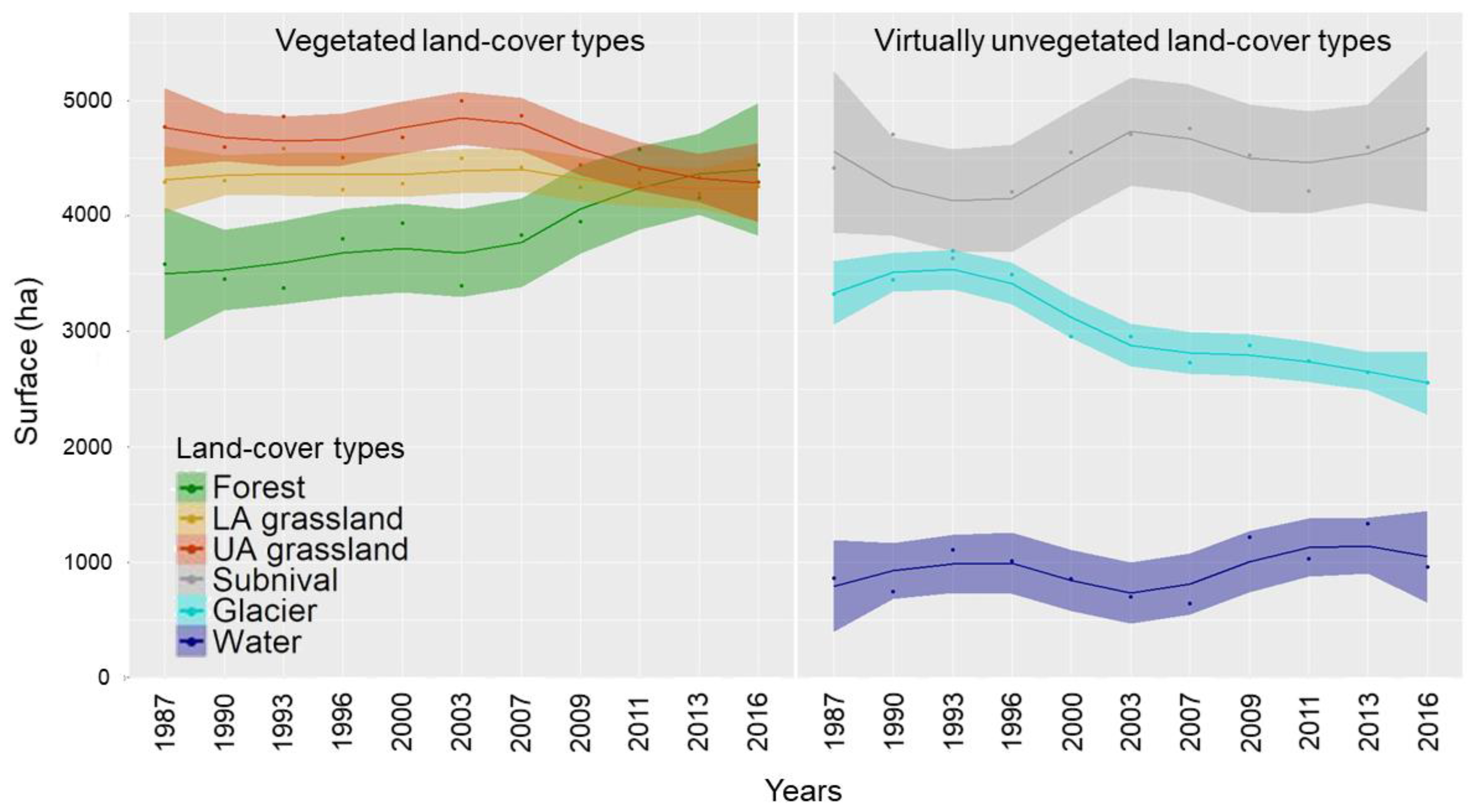 Remotesensing 13 00134 g004