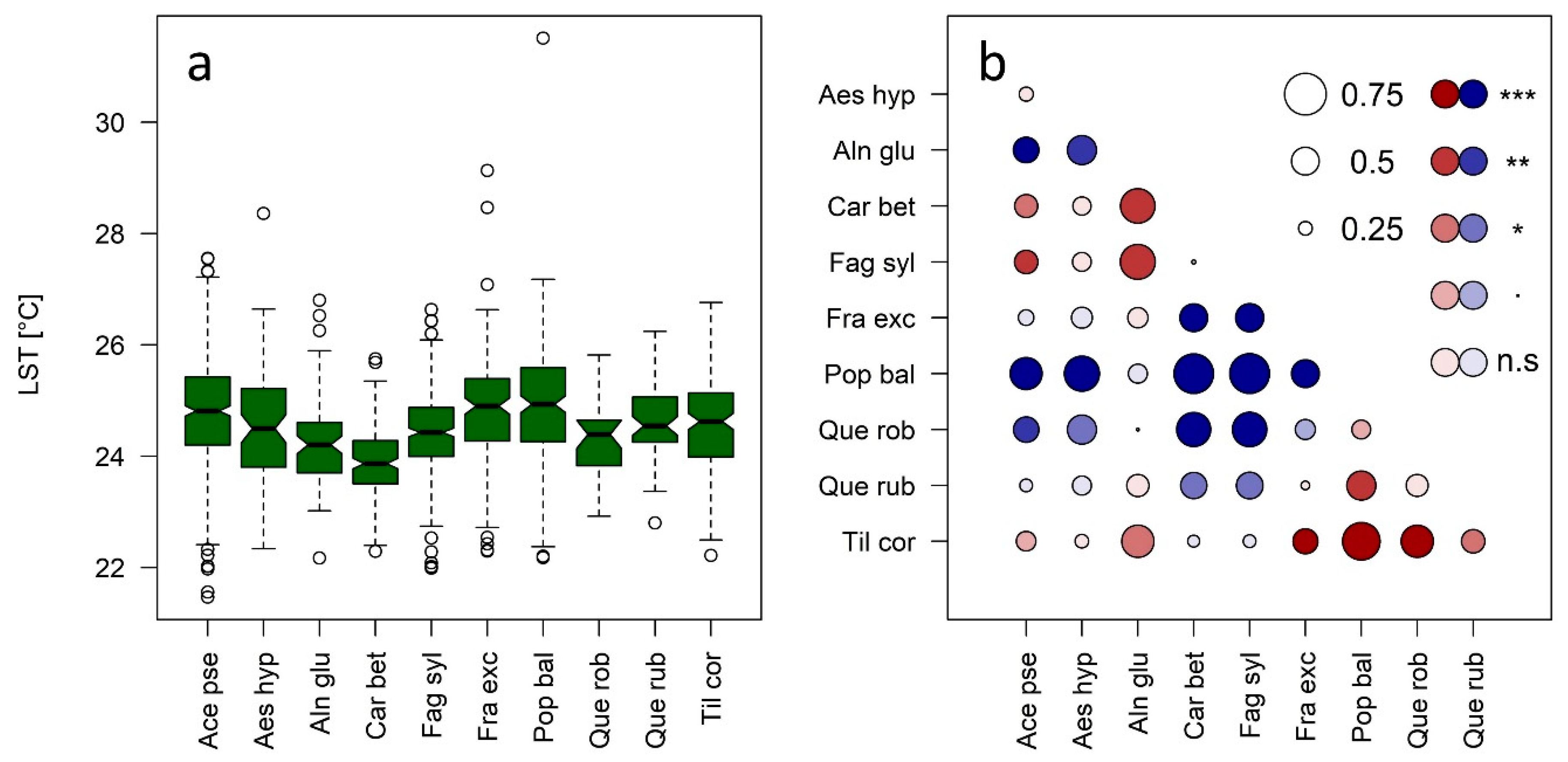 Remotesensing 13 00135 g004