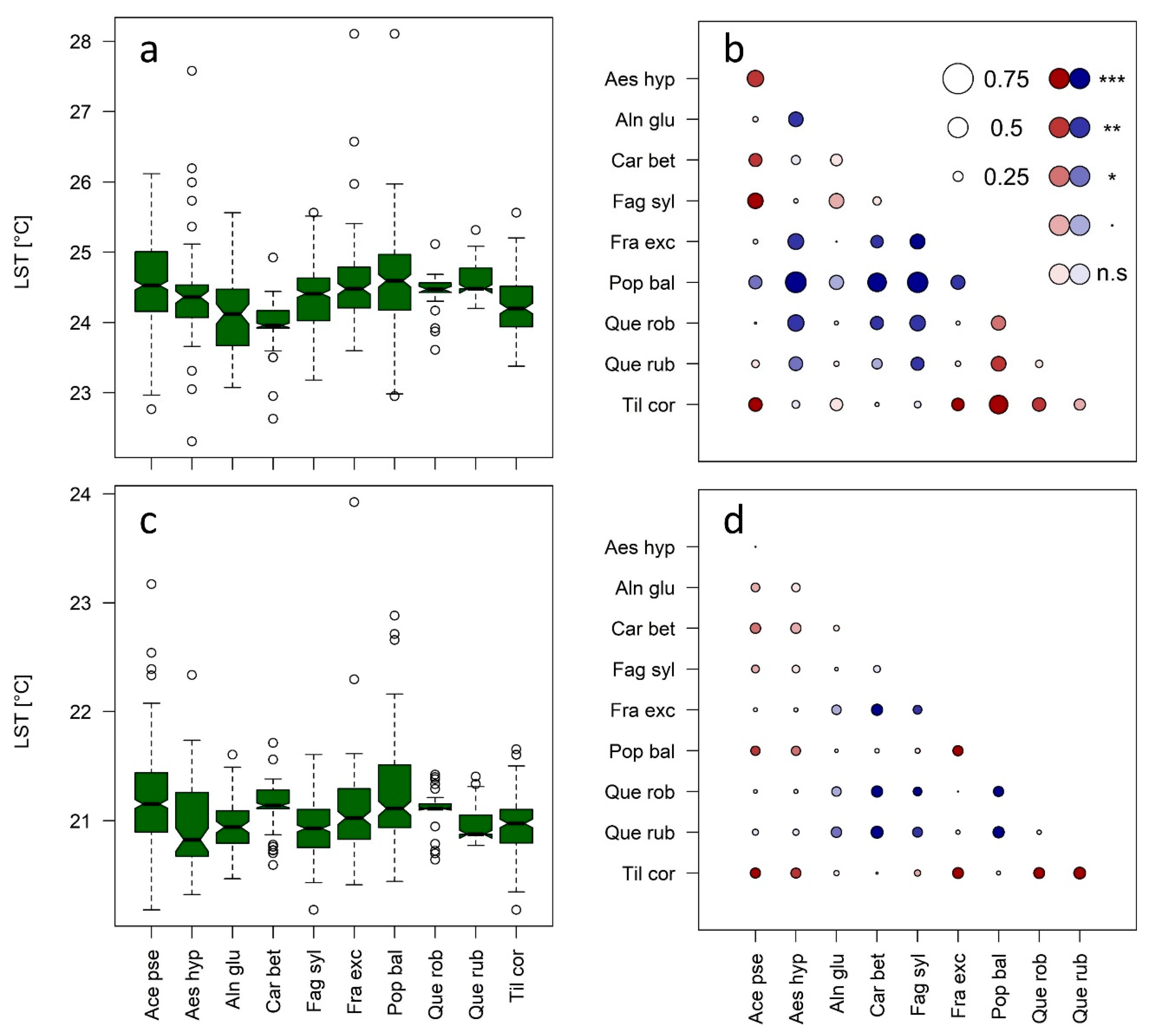 Remotesensing 13 00135 g009