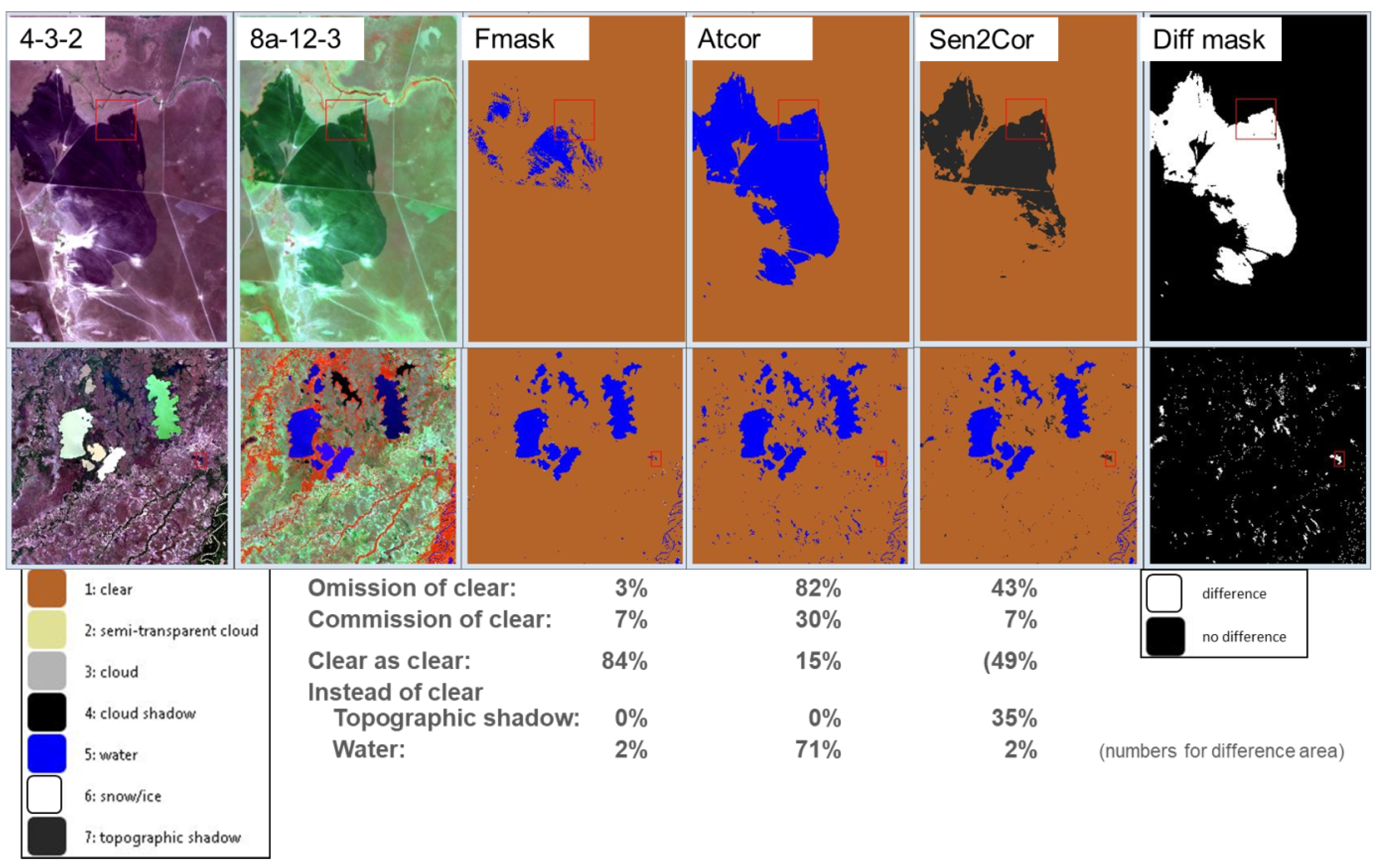 Remotesensing 13 00137 g004