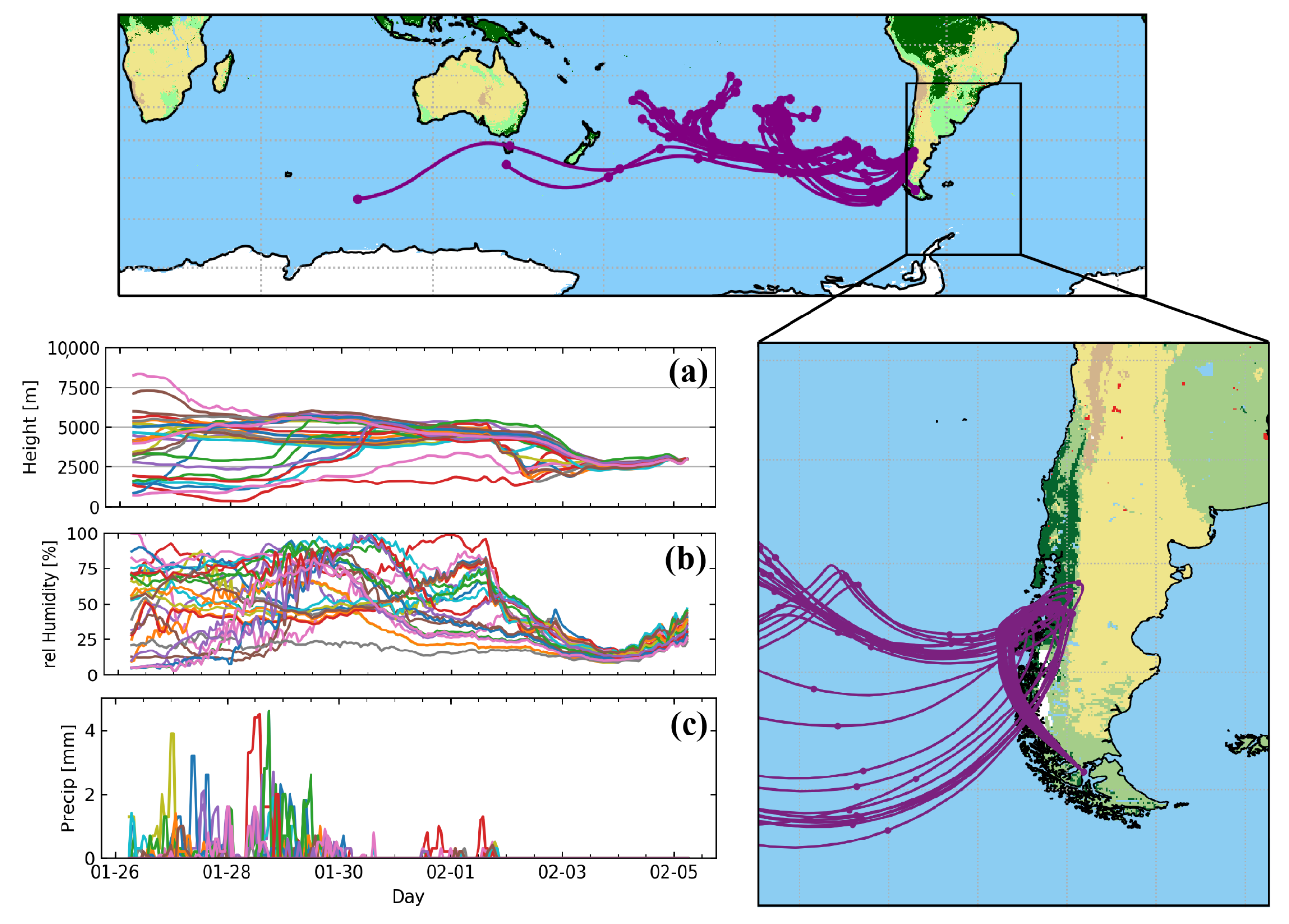 Remotesensing 13 00138 g003