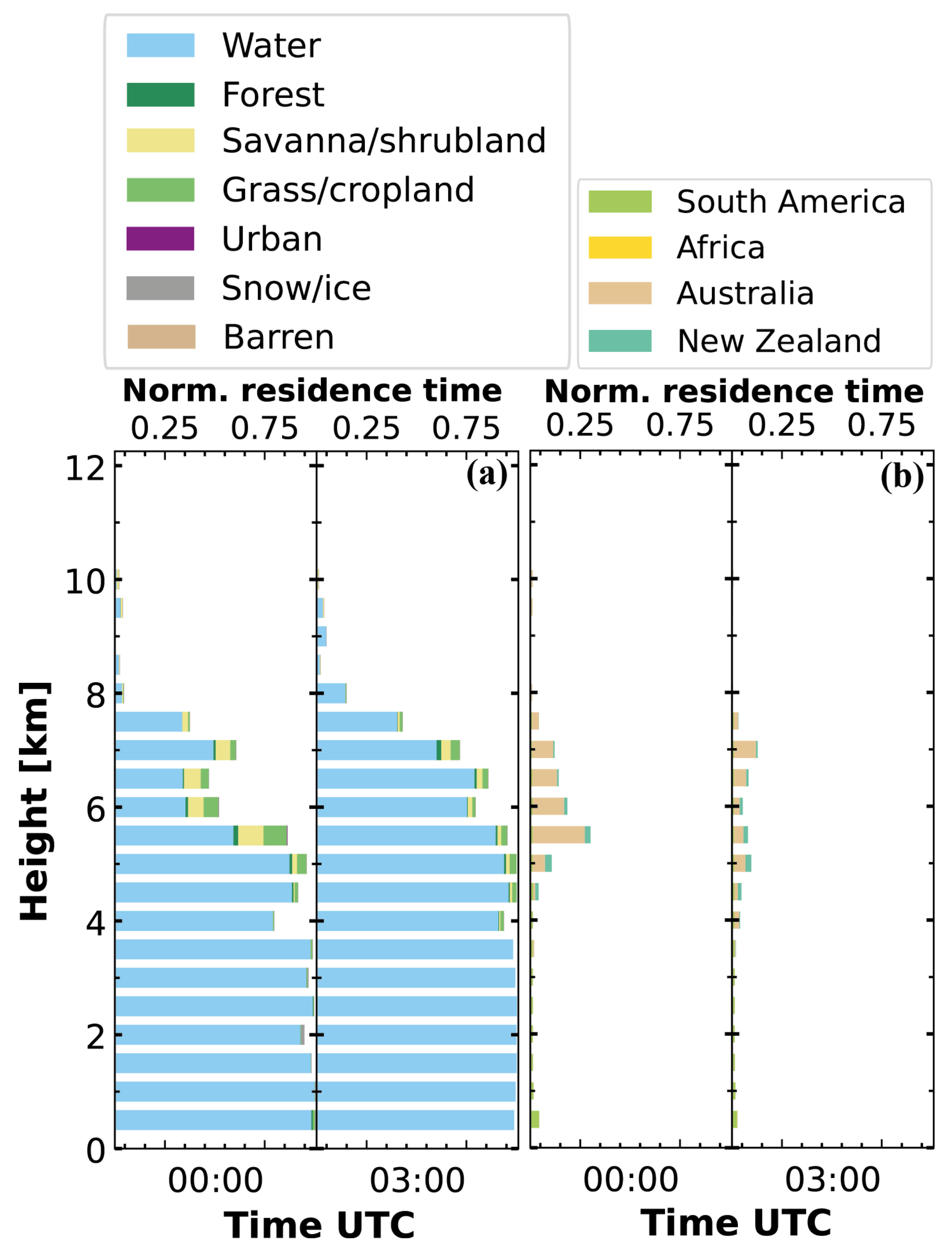 Remotesensing 13 00138 g008