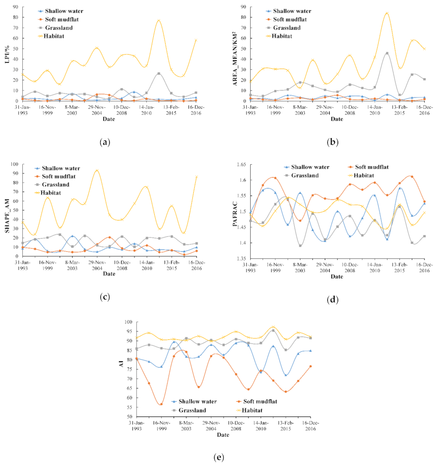 Remotesensing 13 00140 g004 Remotesensing 13 00140 g004