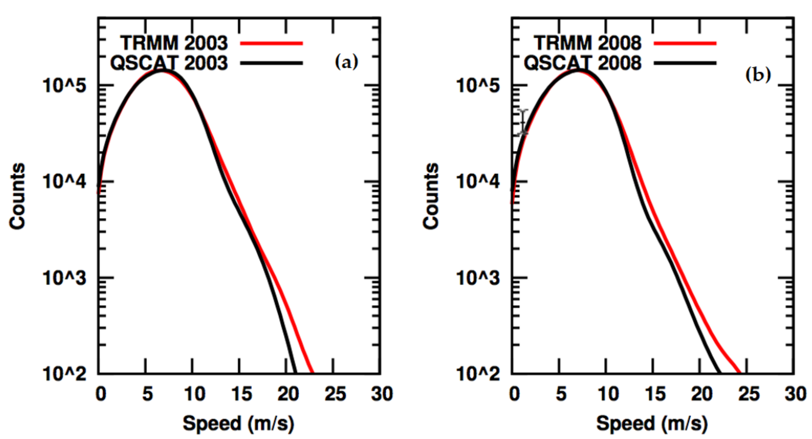 Remotesensing 13 00141 g001 Remotesensing 13 00141 g001