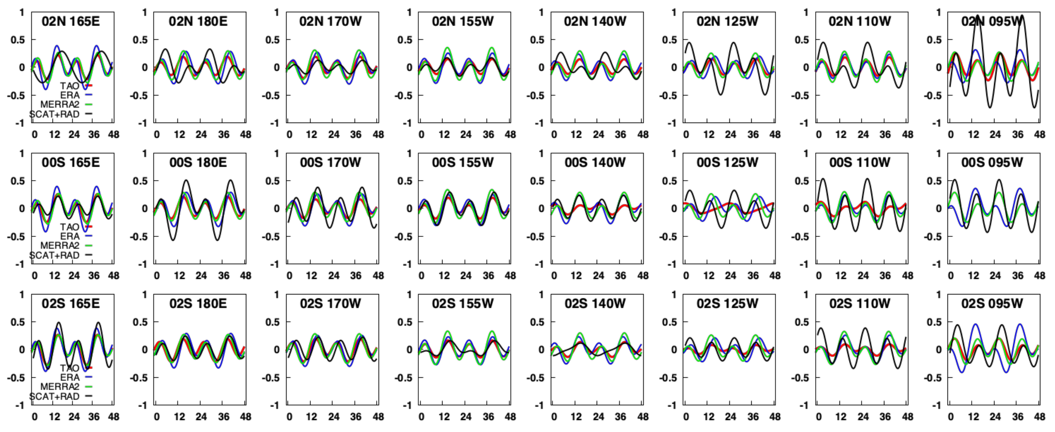 Remotesensing 13 00141 g008 Remotesensing 13 00141 g008