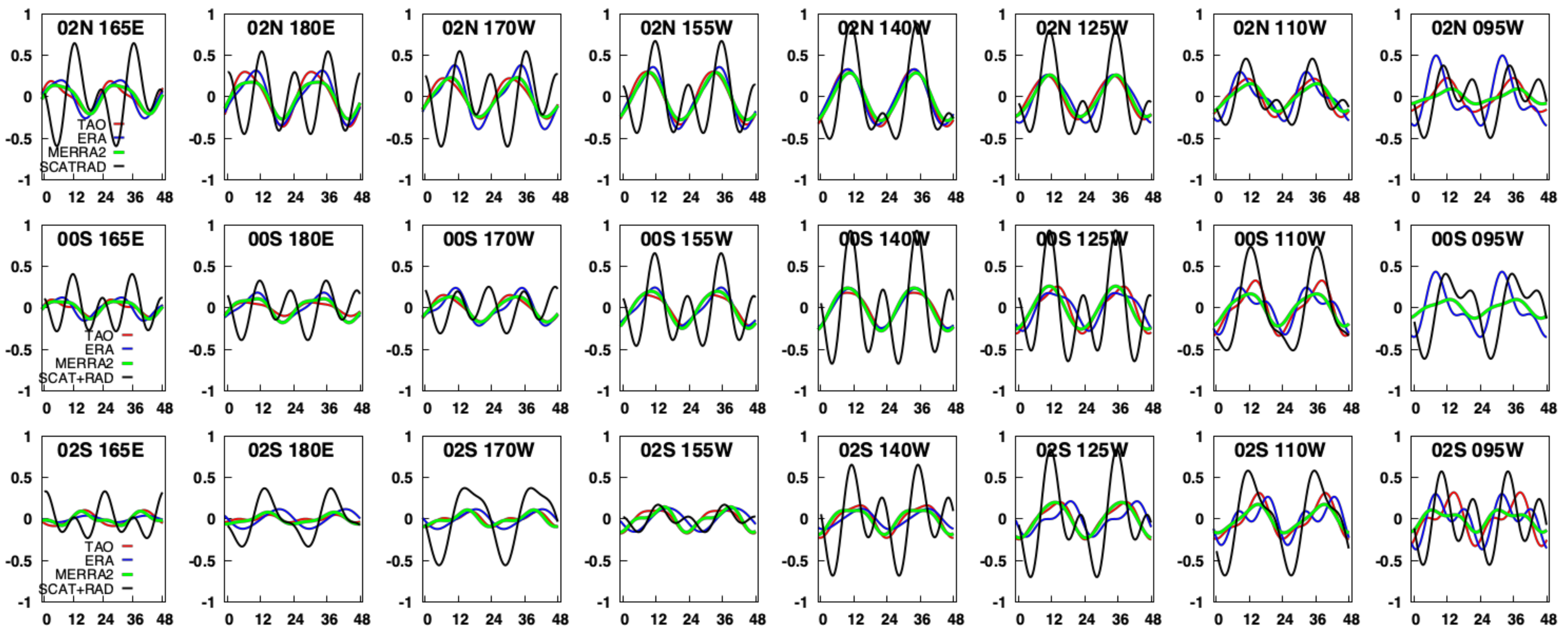 Remotesensing 13 00141 g009 Remotesensing 13 00141 g009