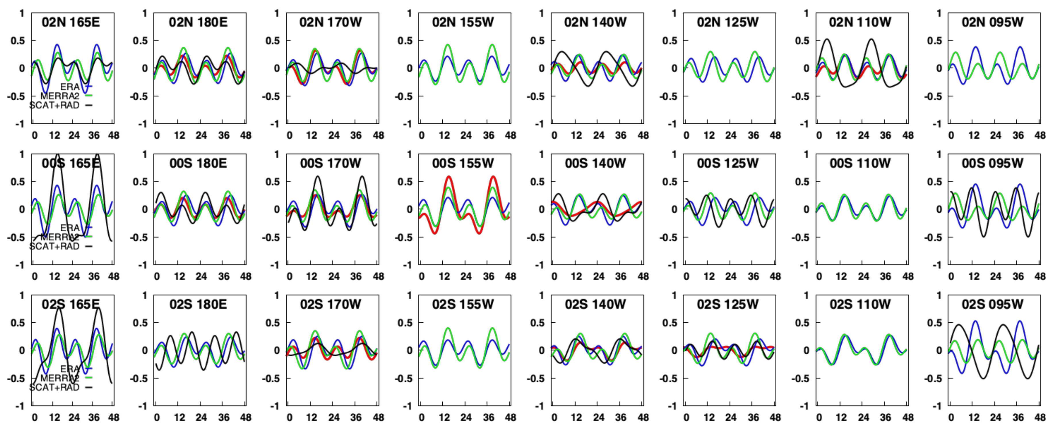 Remotesensing 13 00141 g010 Remotesensing 13 00141 g010