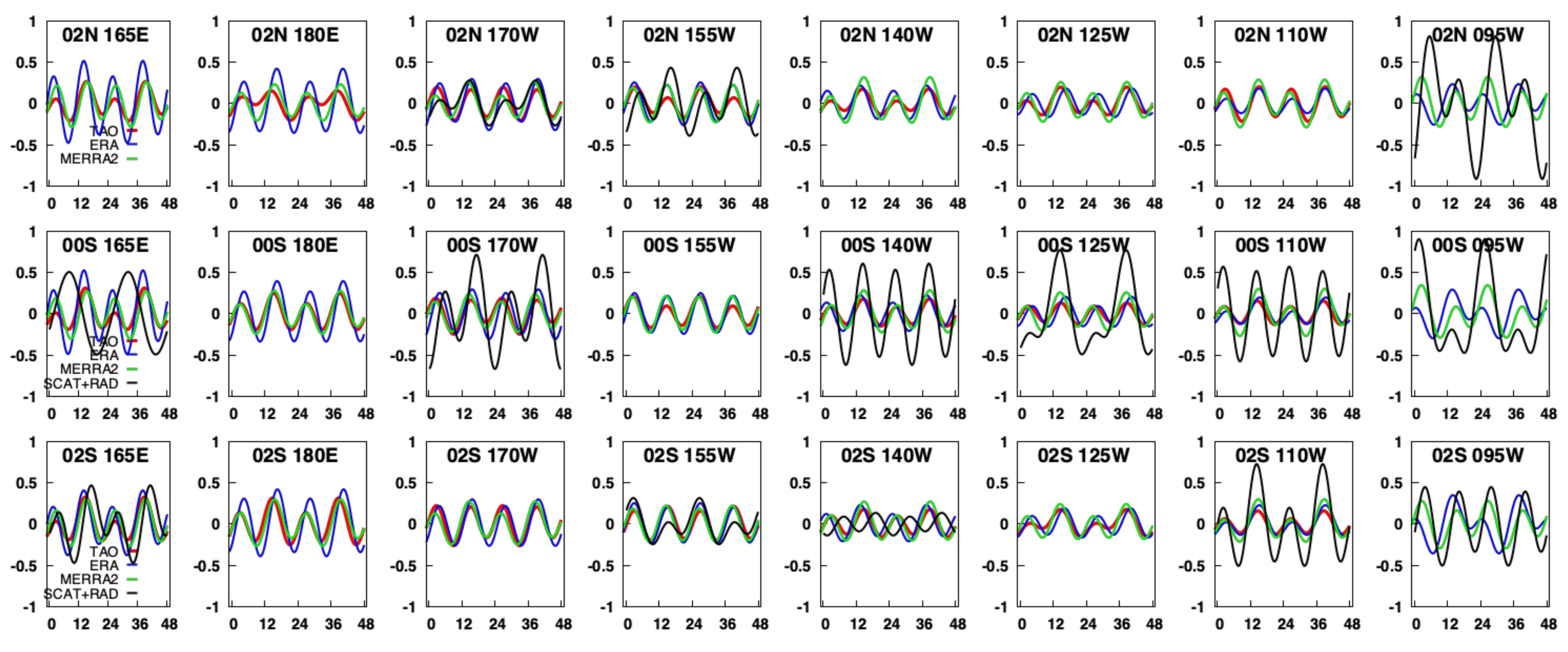 Remotesensing 13 00141 g011 Remotesensing 13 00141 g011