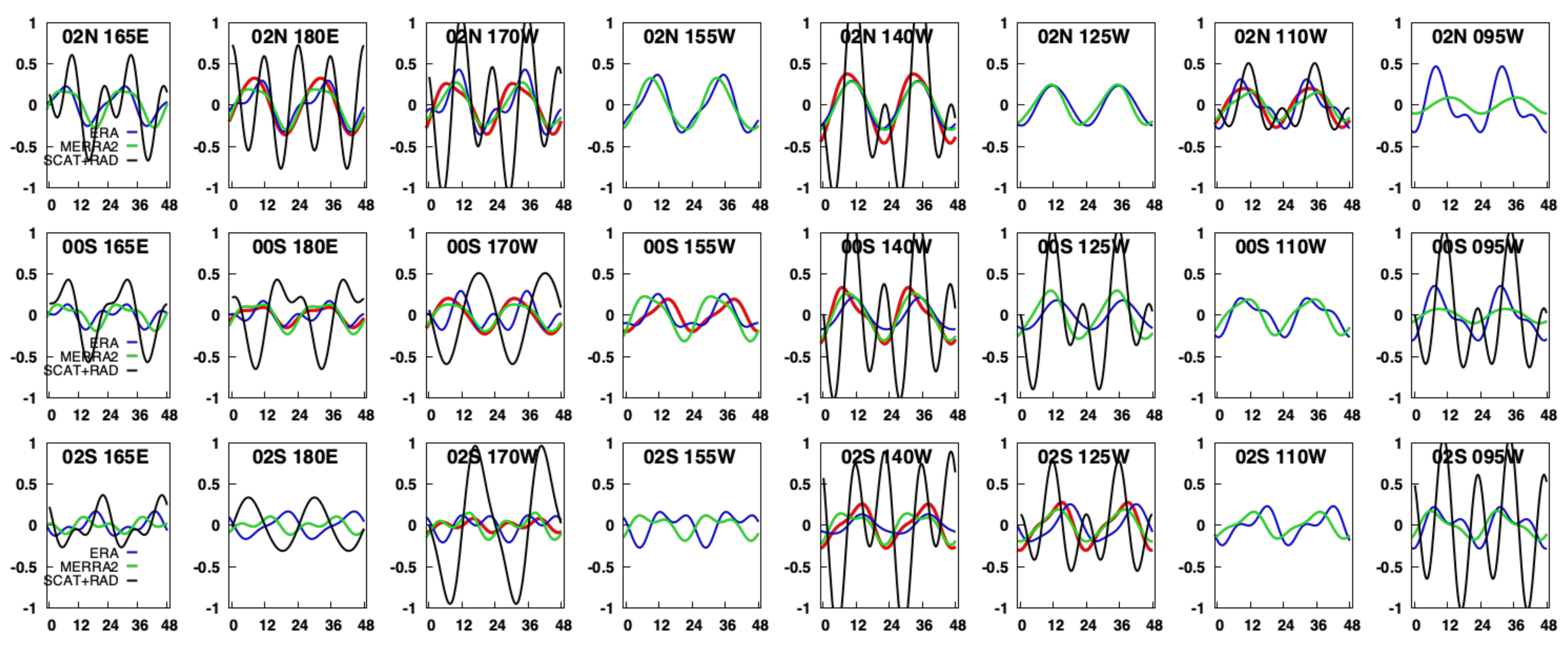 Remotesensing 13 00141 g012 Remotesensing 13 00141 g012