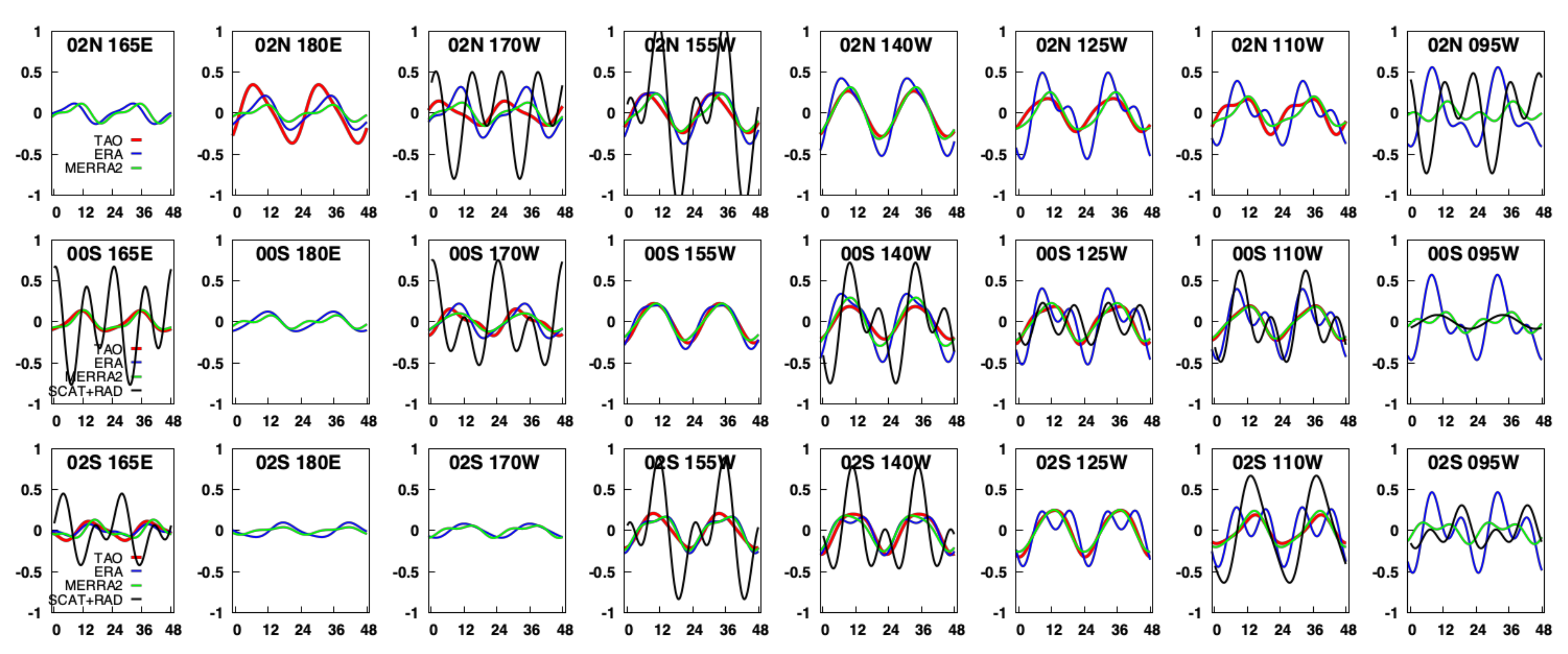 Remotesensing 13 00141 g013 Remotesensing 13 00141 g013