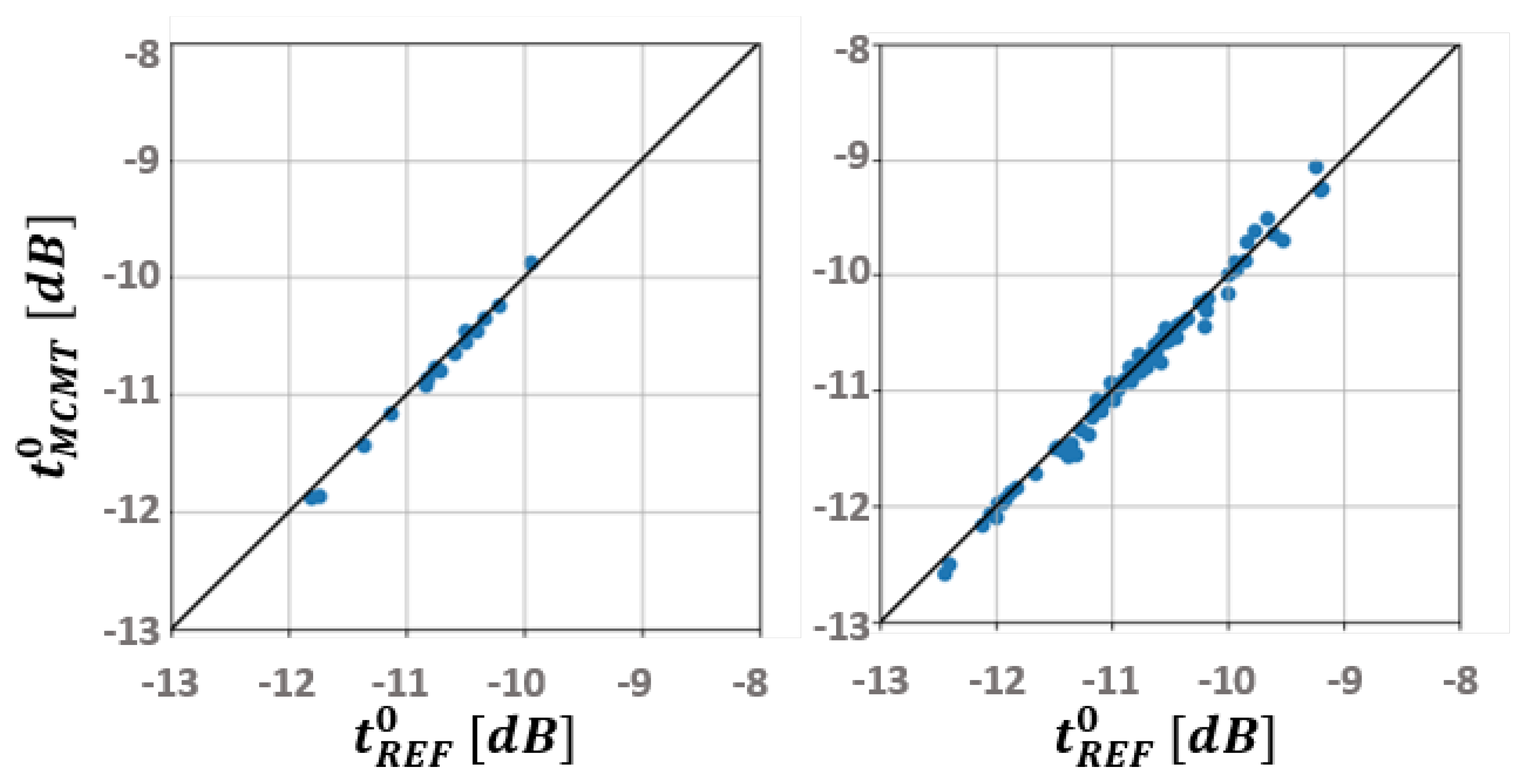Remotesensing 13 00142 g004