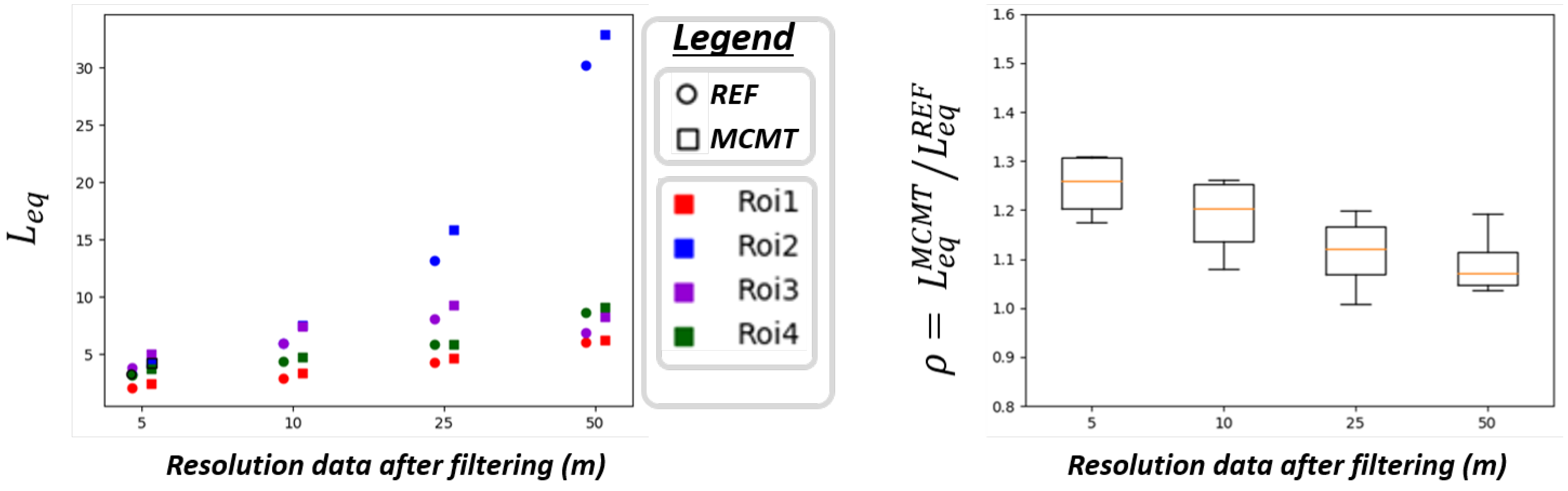 Remotesensing 13 00142 g005