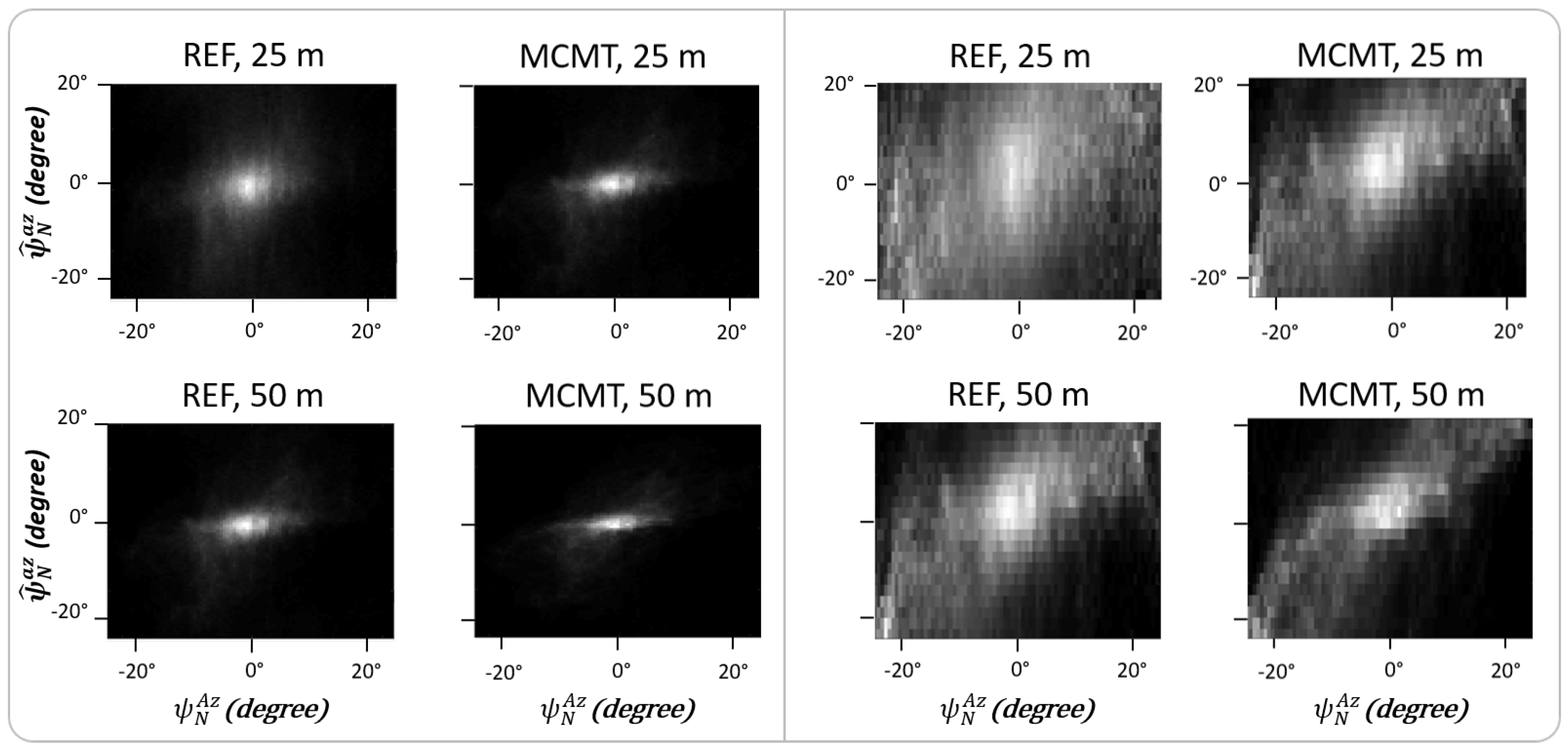 Remotesensing 13 00142 g008