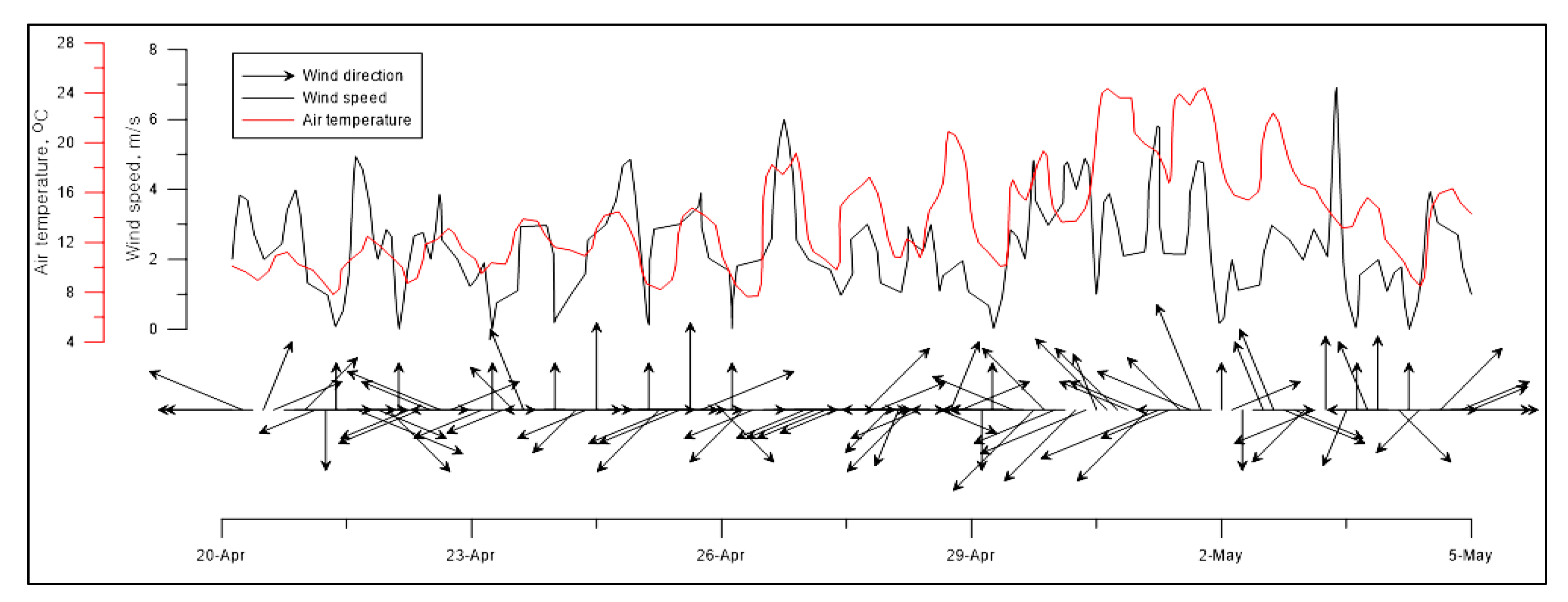 Remotesensing 13 00143 g003