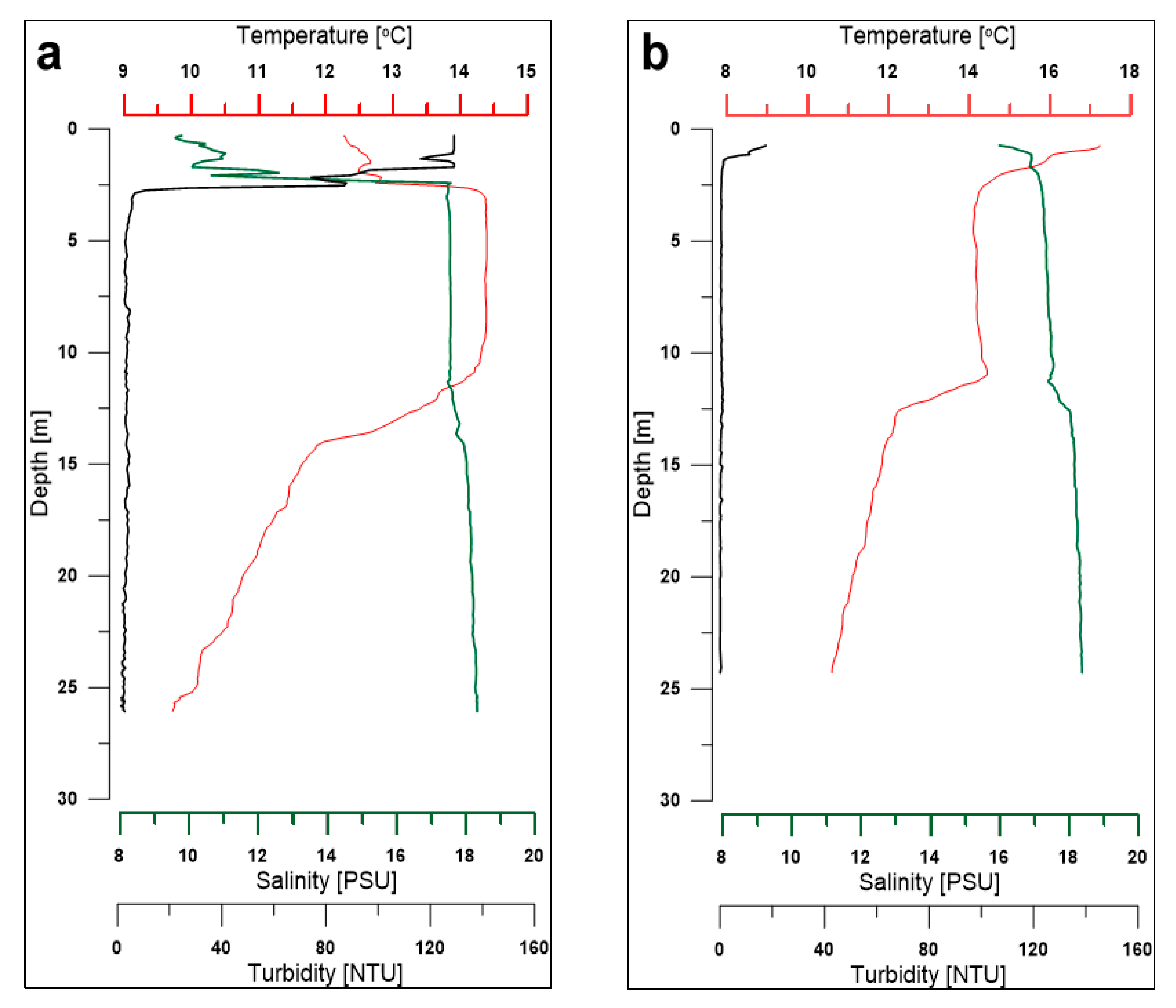 Remotesensing 13 00143 g005