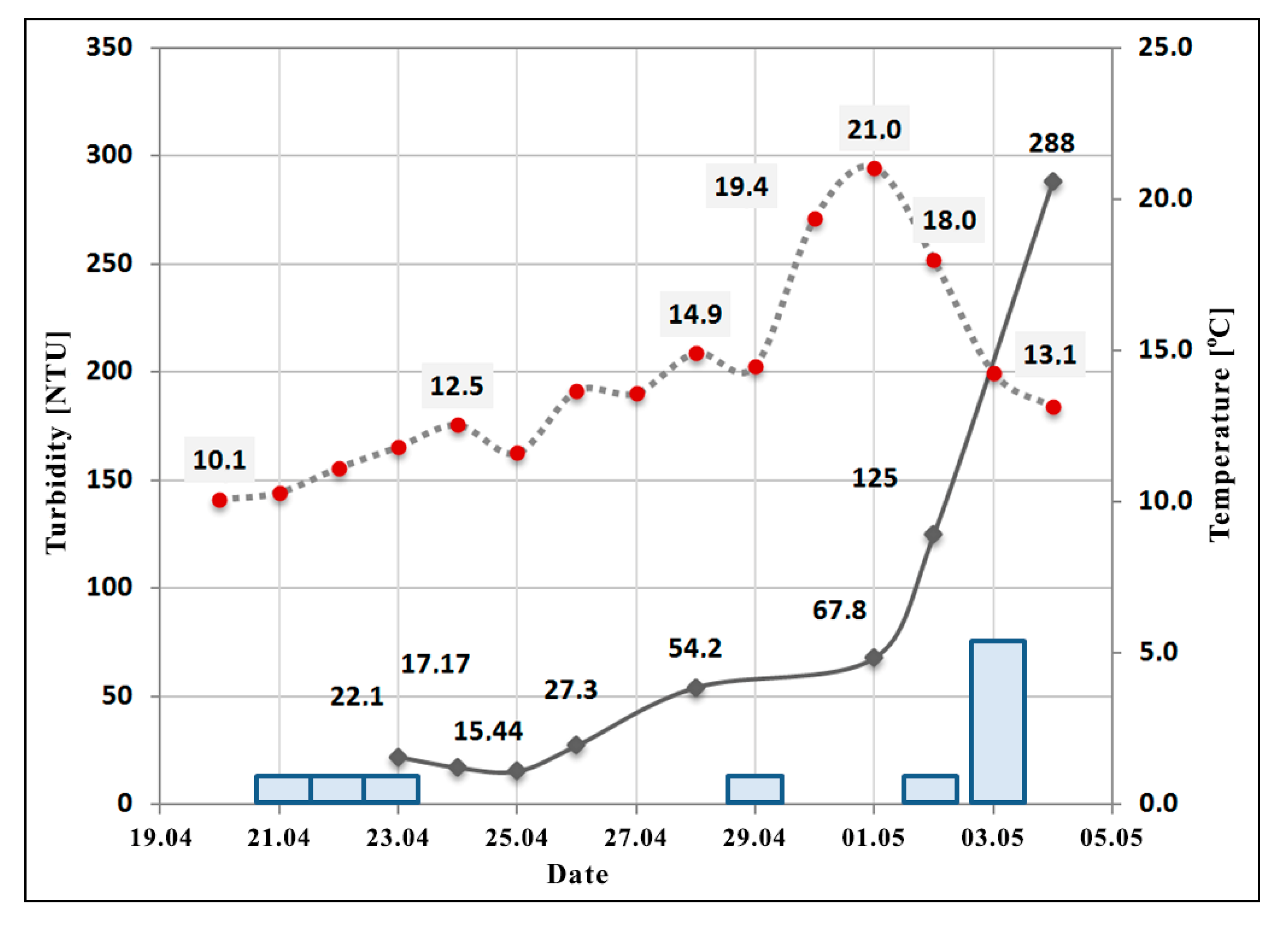 Remotesensing 13 00143 g006