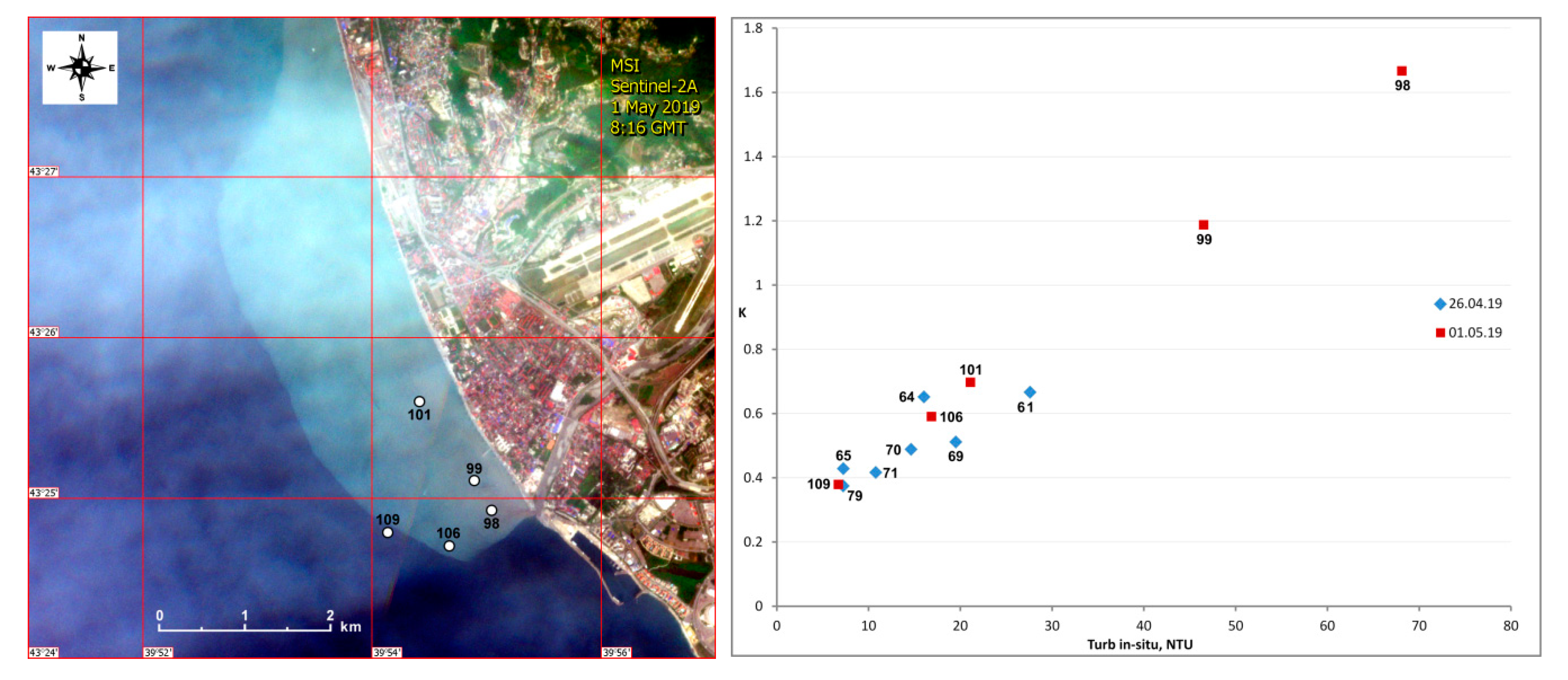 Remotesensing 13 00143 g014