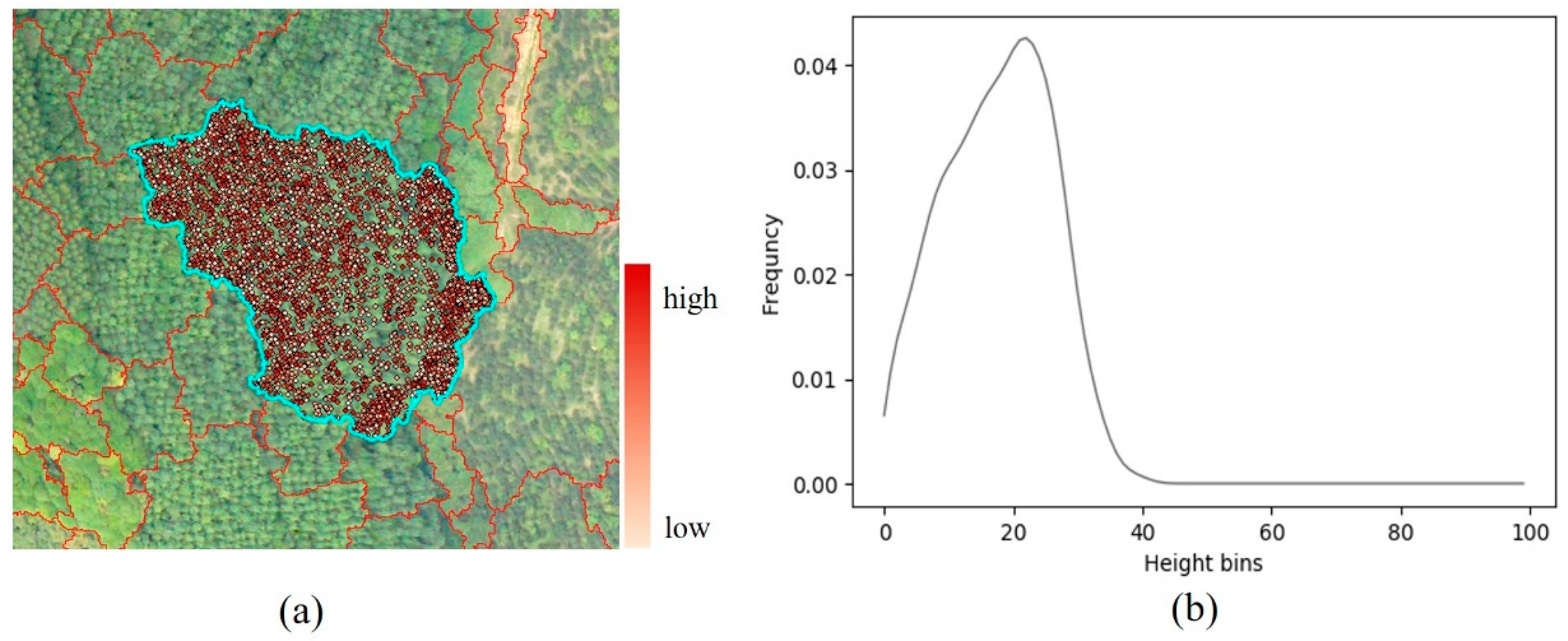 Remotesensing 13 00144 g008