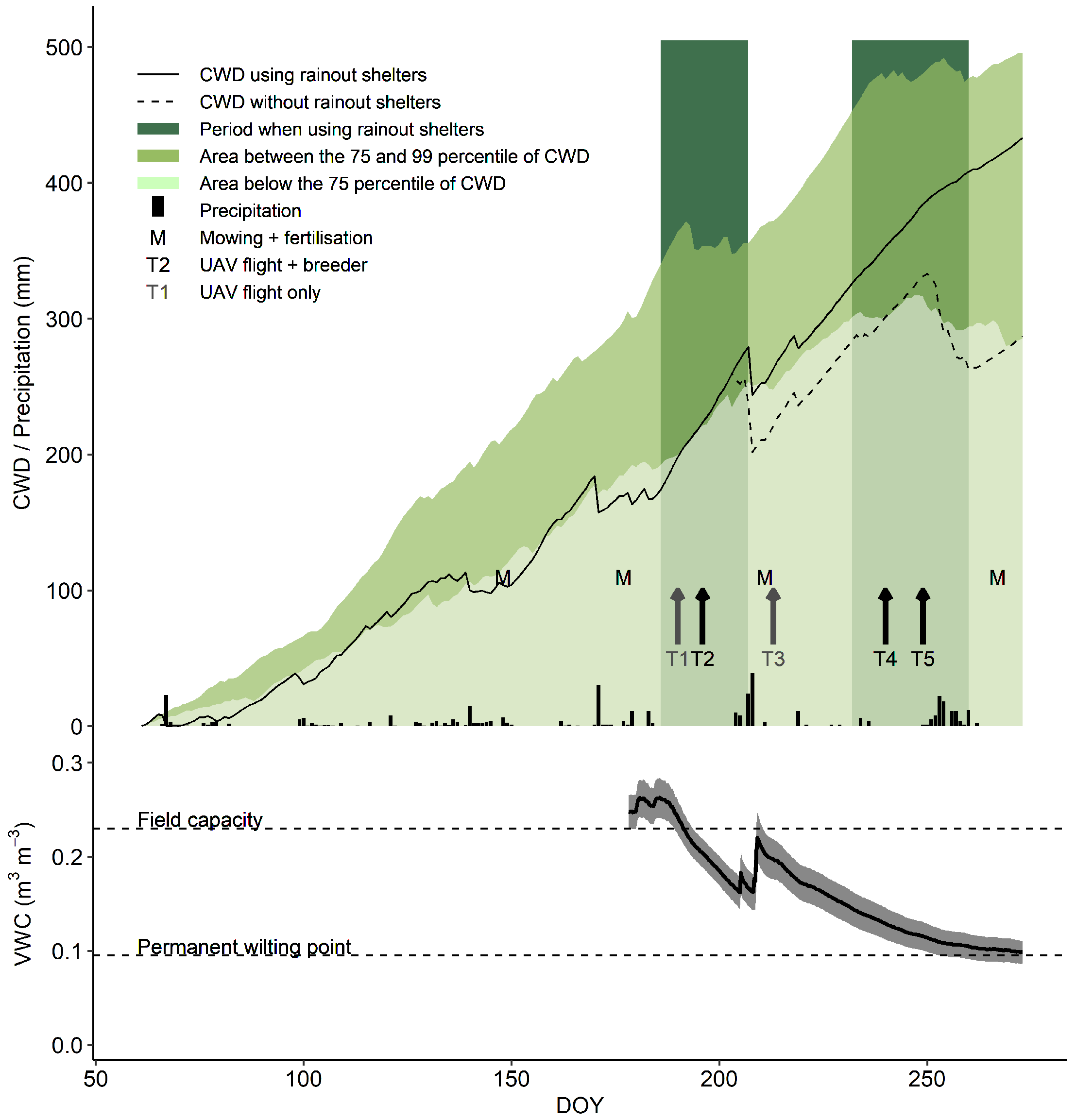Remotesensing 13 00147 g002